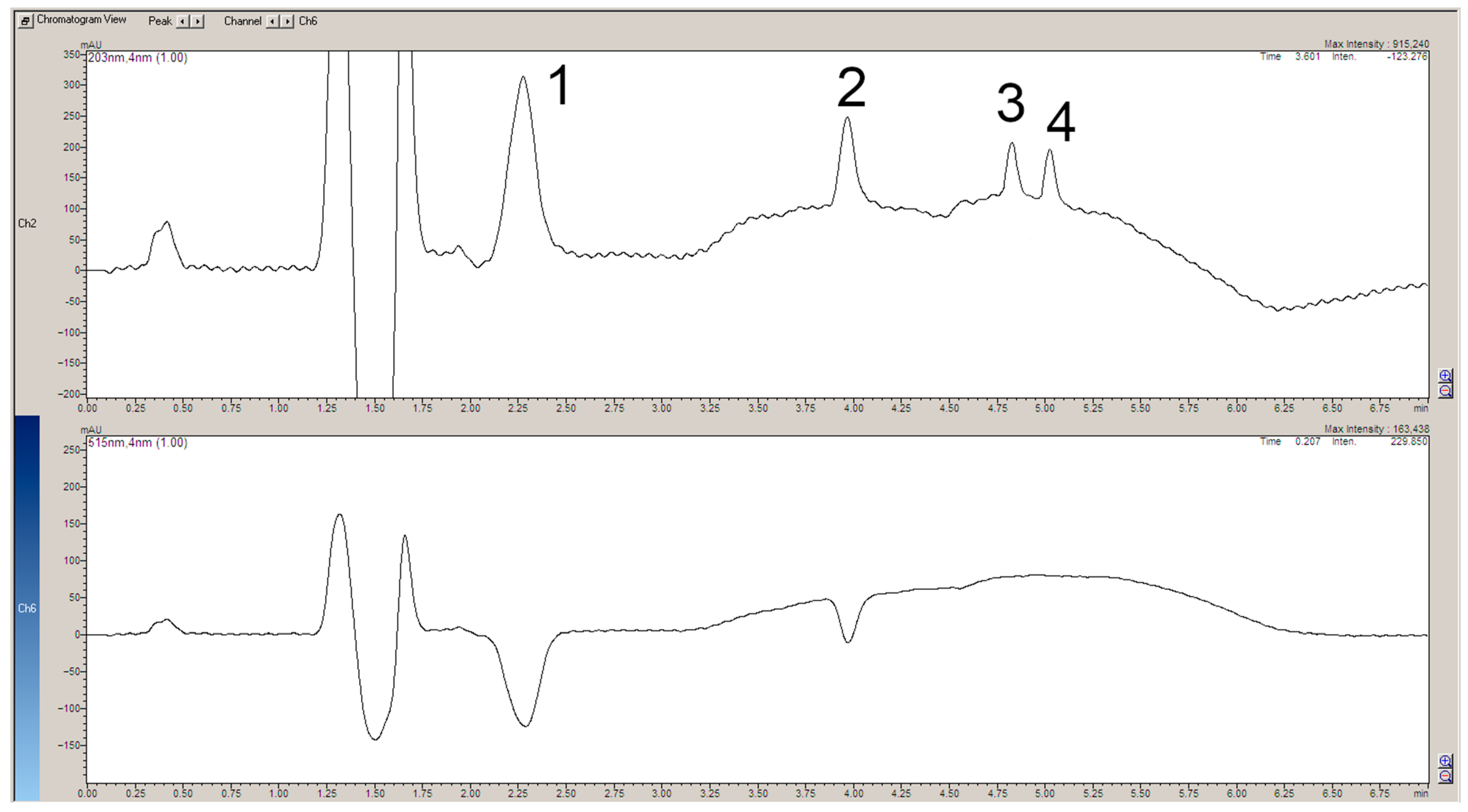 Ijms 25 05461 g005 Ijms 25 05461 g005