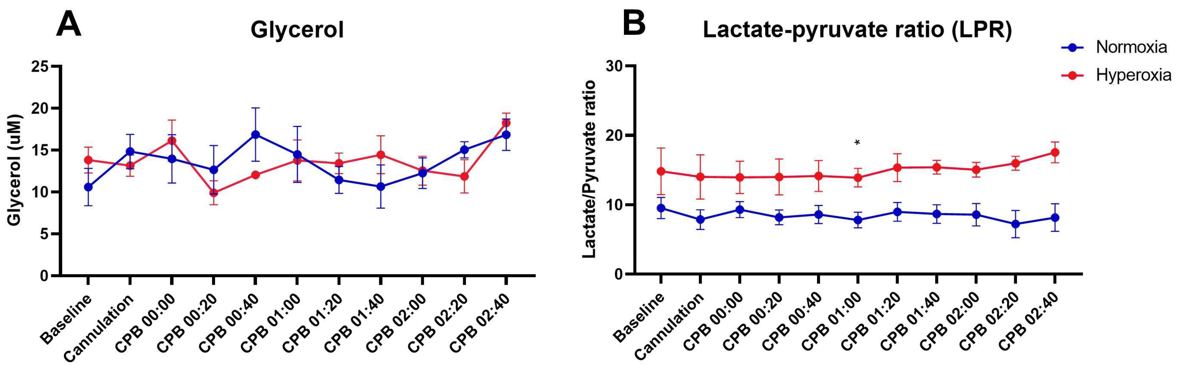 Ijms 25 05466 g001 Ijms 25 05466 g001