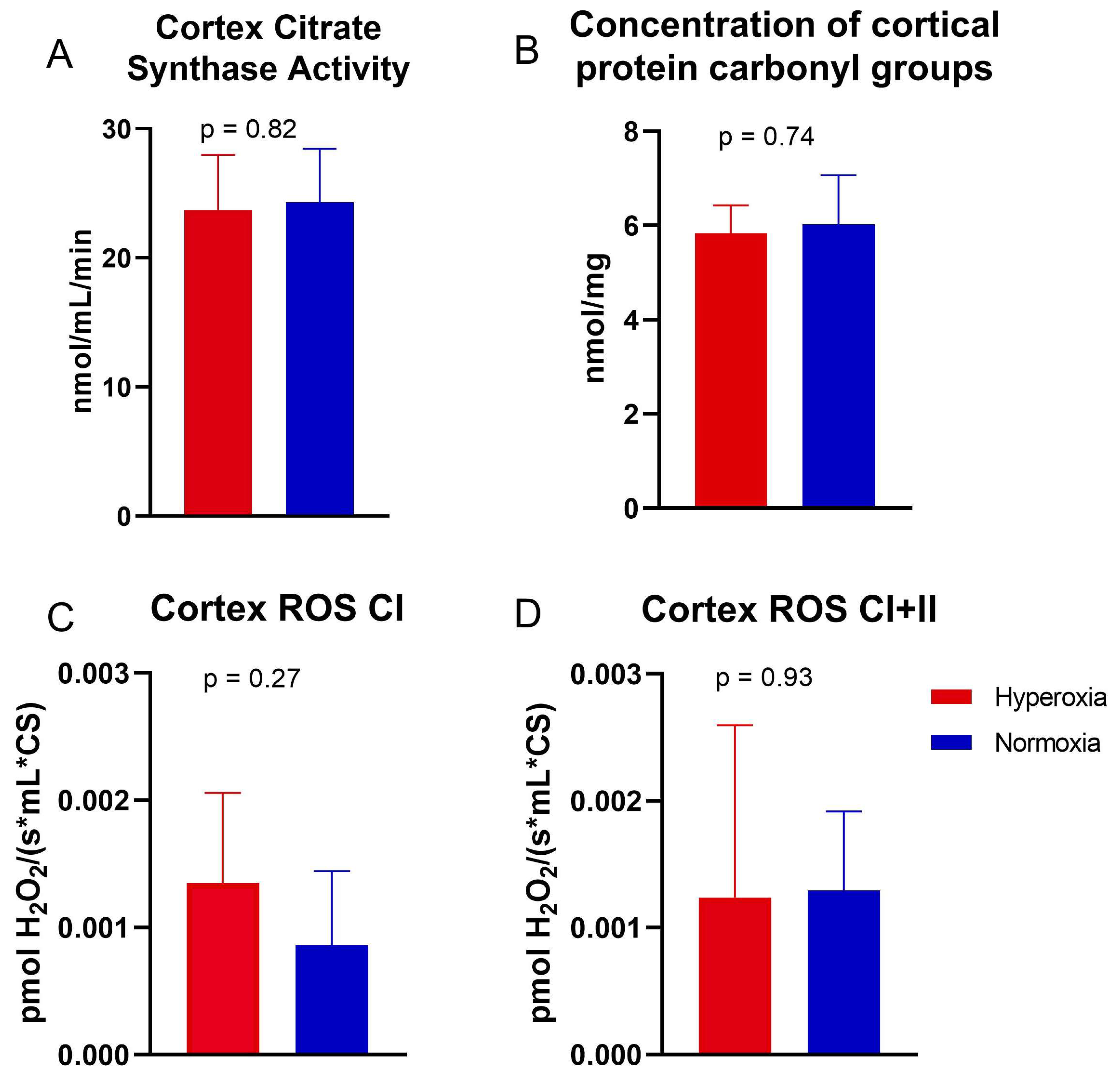 Ijms 25 05466 g003 Ijms 25 05466 g003