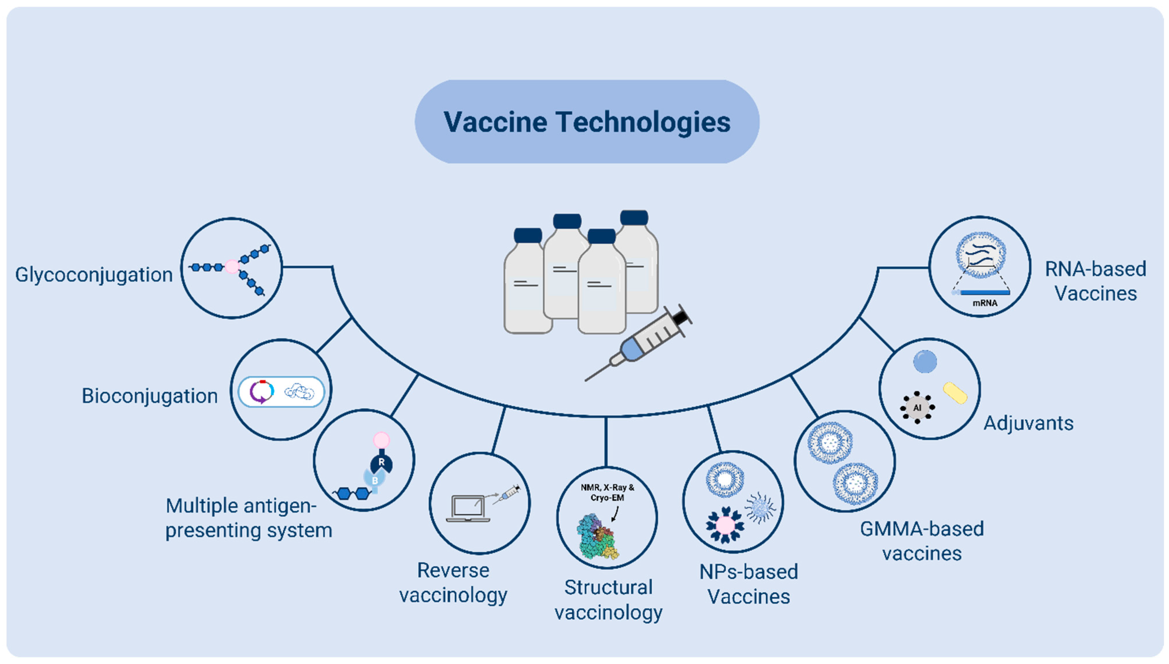 Ijms 25 05487 g003 Ijms 25 05487 g003