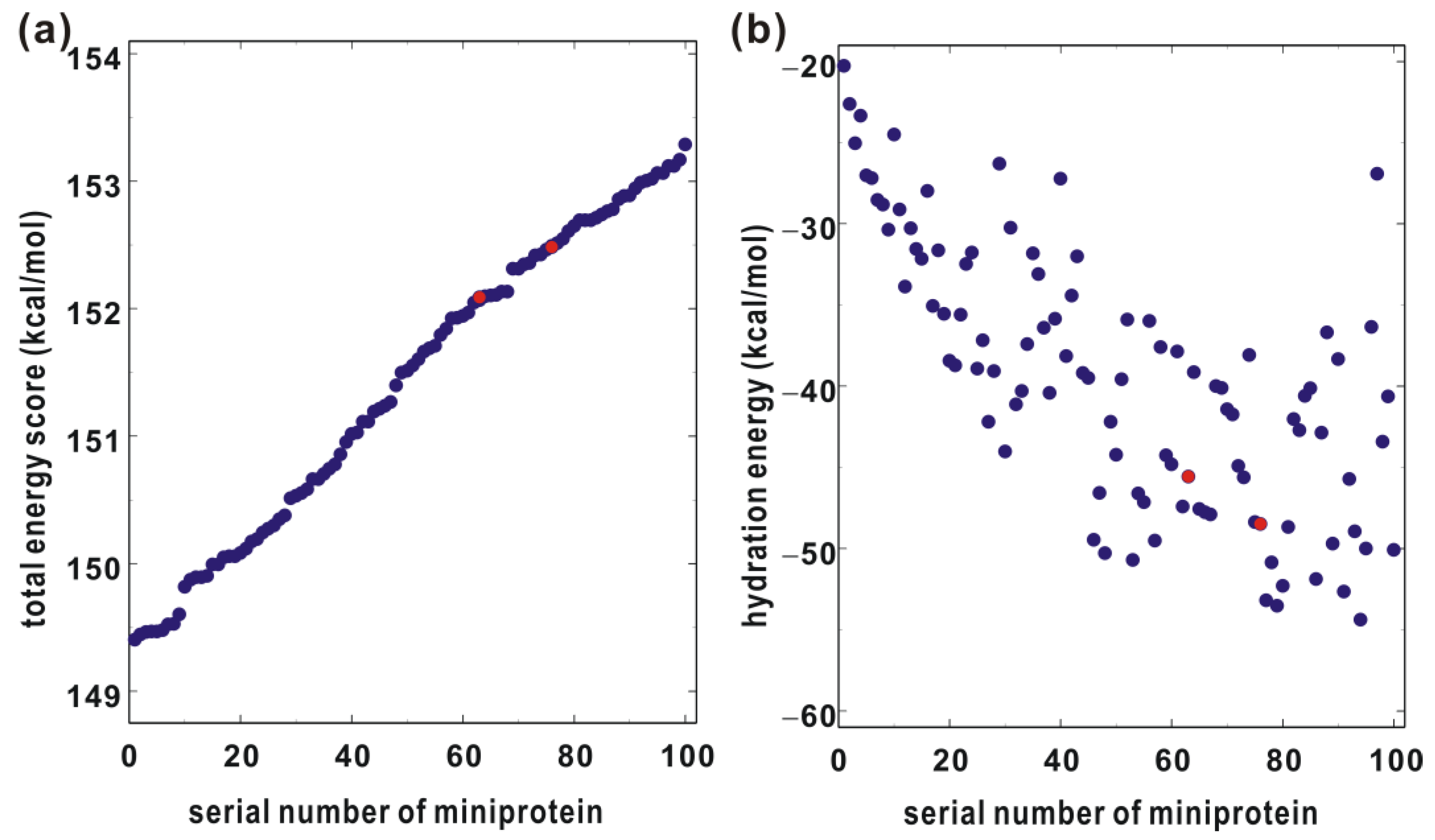Ijms 25 05535 g002 Ijms 25 05535 g002
