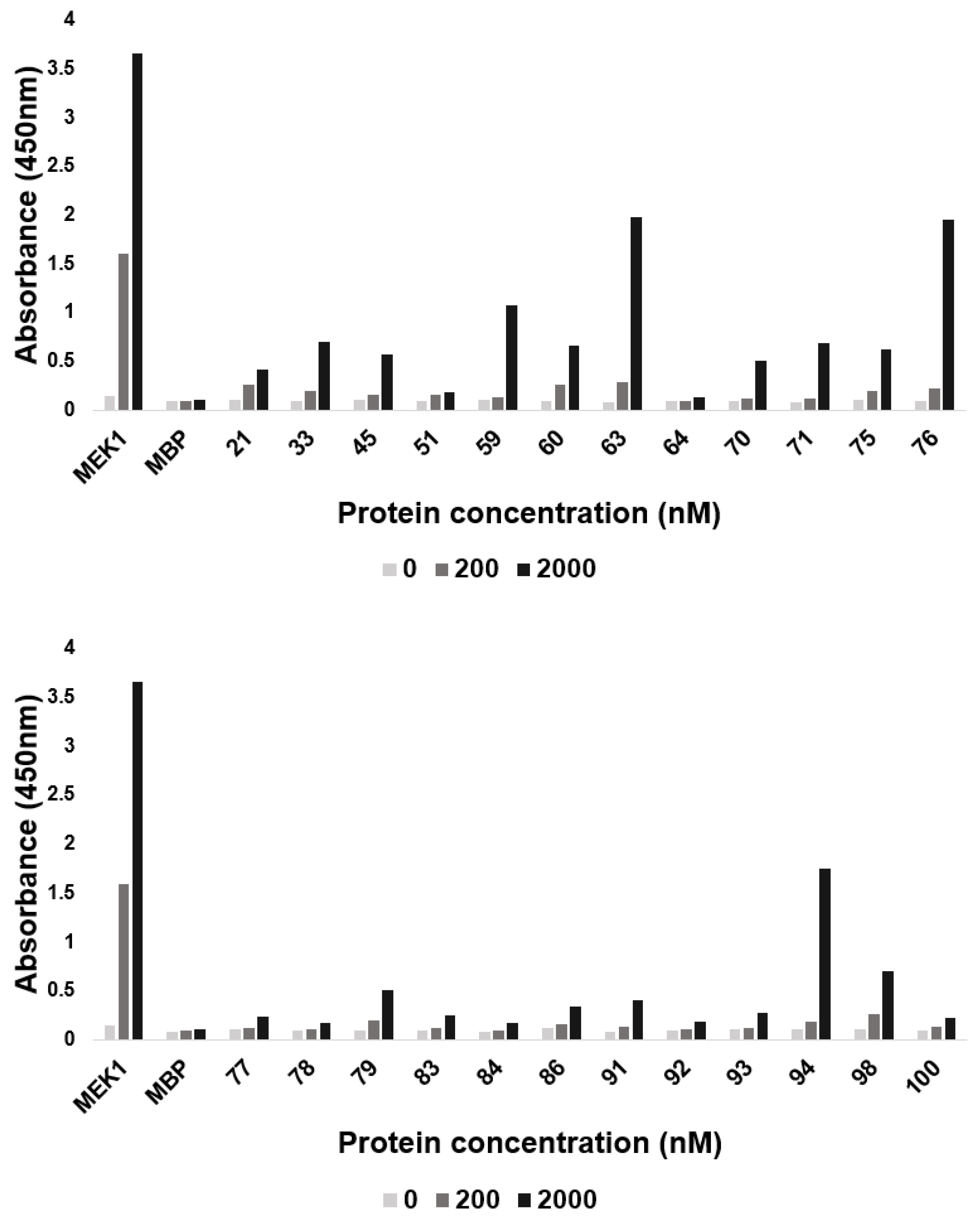 Ijms 25 05535 g005 Ijms 25 05535 g005