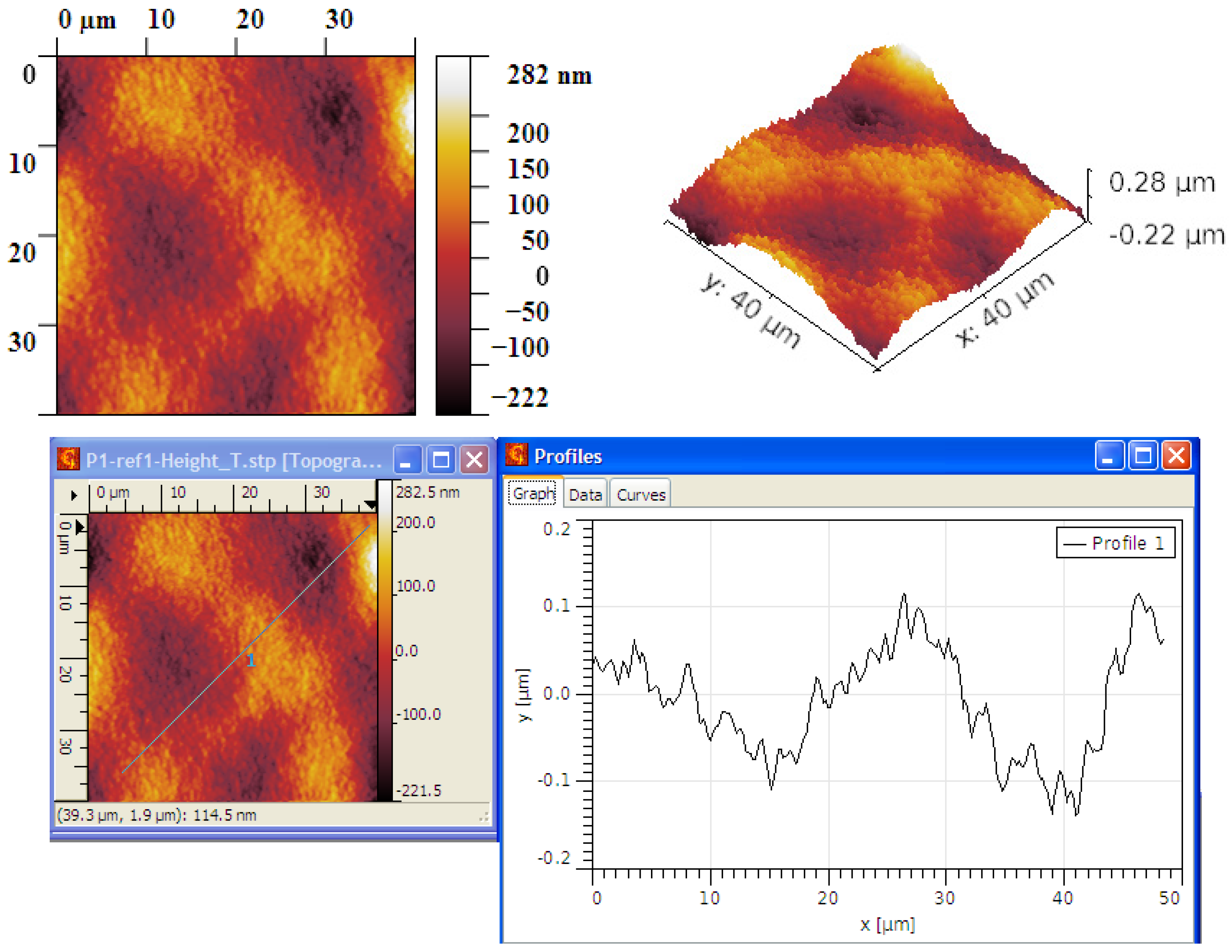 Ijms 25 05552 g007 Ijms 25 05552 g007