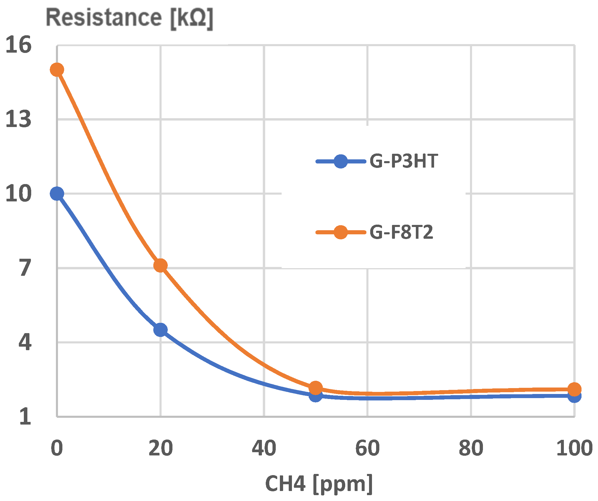 Ijms 25 05552 g012 Ijms 25 05552 g012