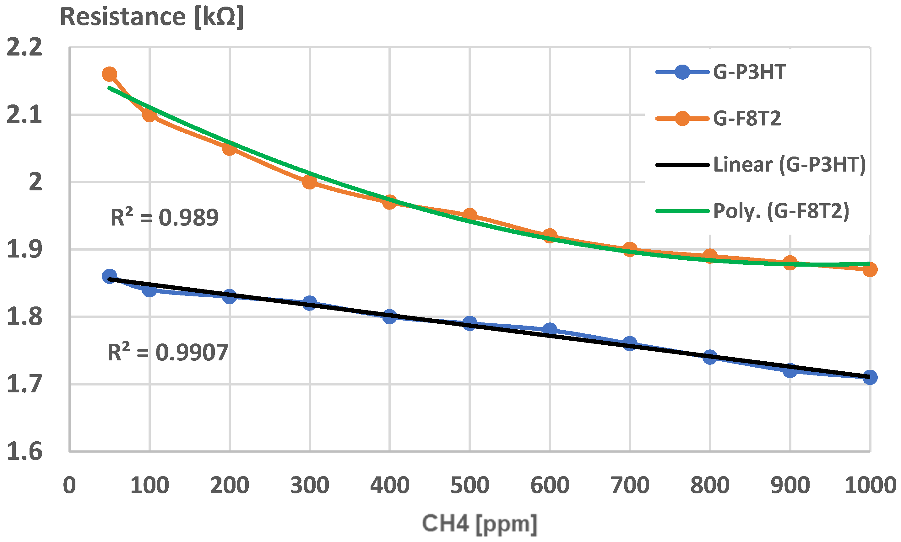Ijms 25 05552 g013 Ijms 25 05552 g013