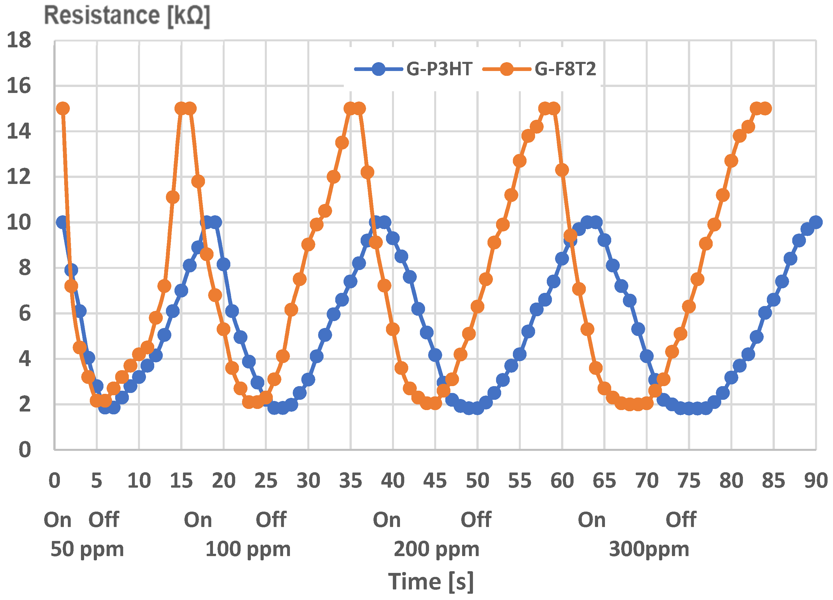 Ijms 25 05552 g015 Ijms 25 05552 g015