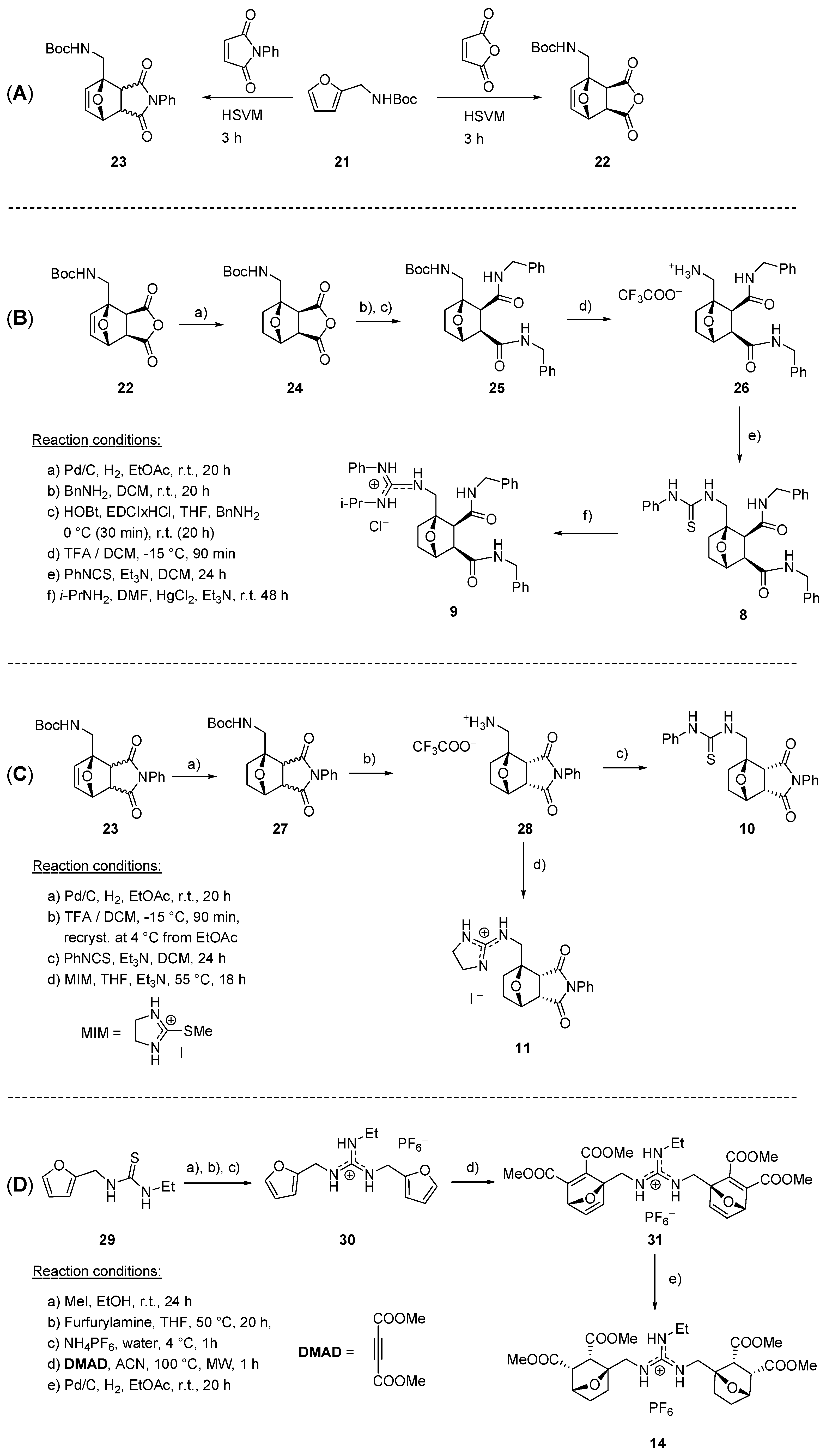 Ijms 25 05570 sch003