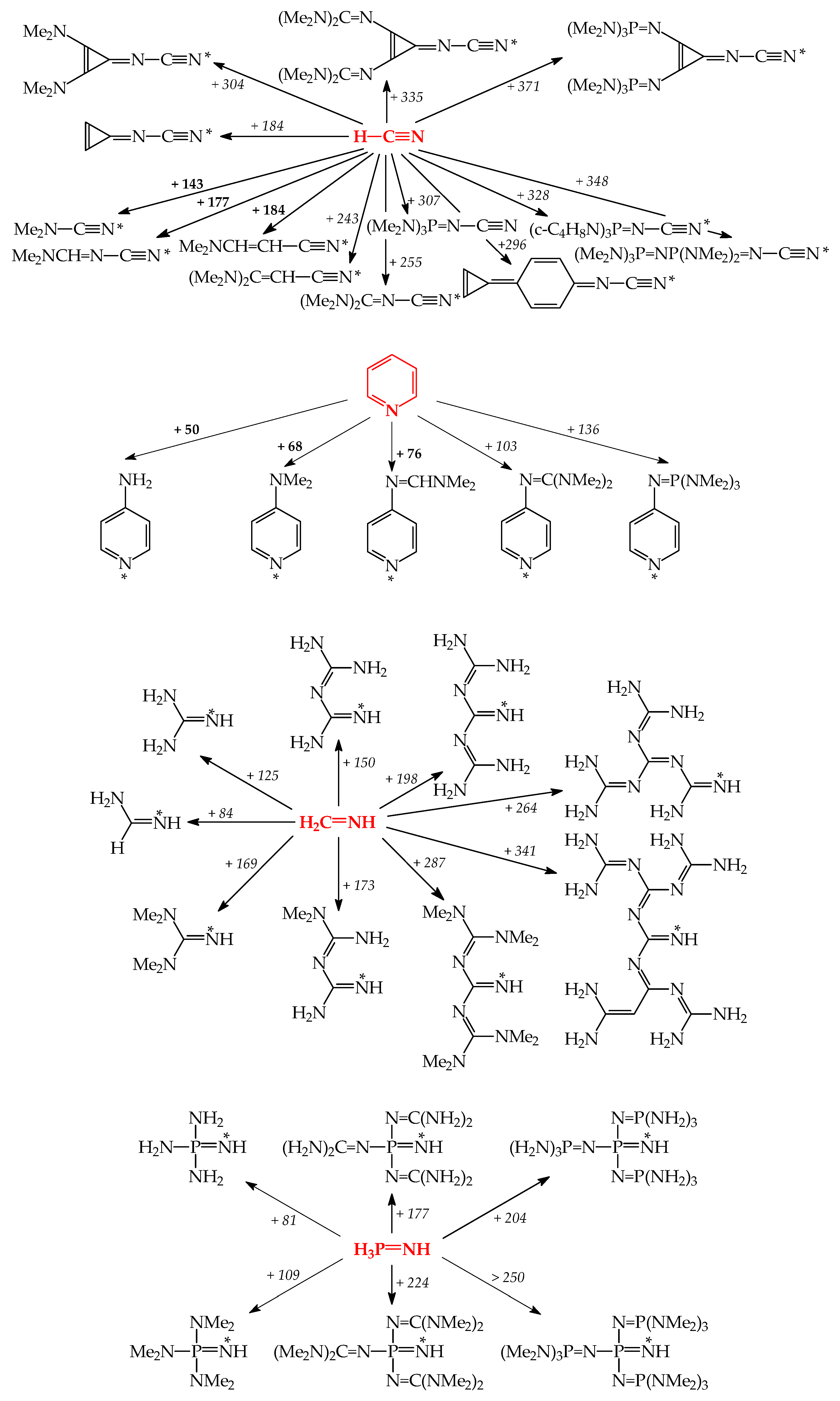 Ijms 25 05591 g010 Ijms 25 05591 g010