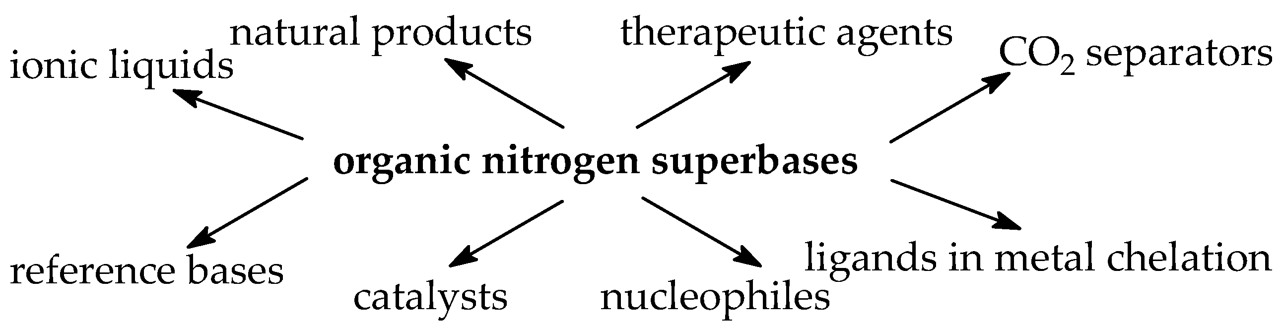 Ijms 25 05591 g015 Ijms 25 05591 g015
