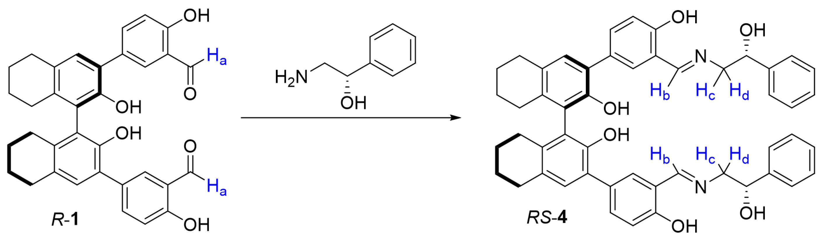 Ijms 25 05606 sch002