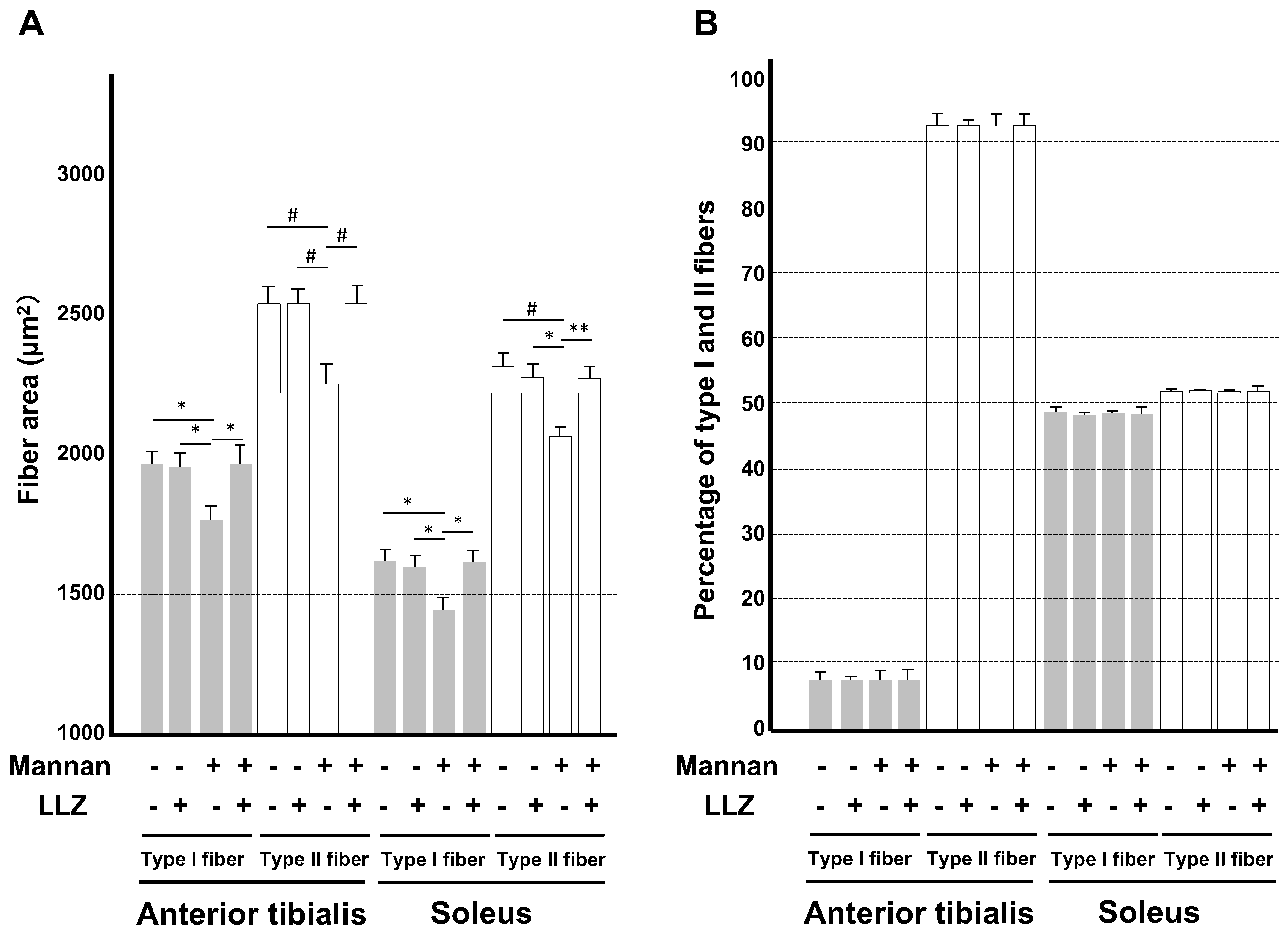 Ijms 25 05715 g004 Ijms 25 05715 g004