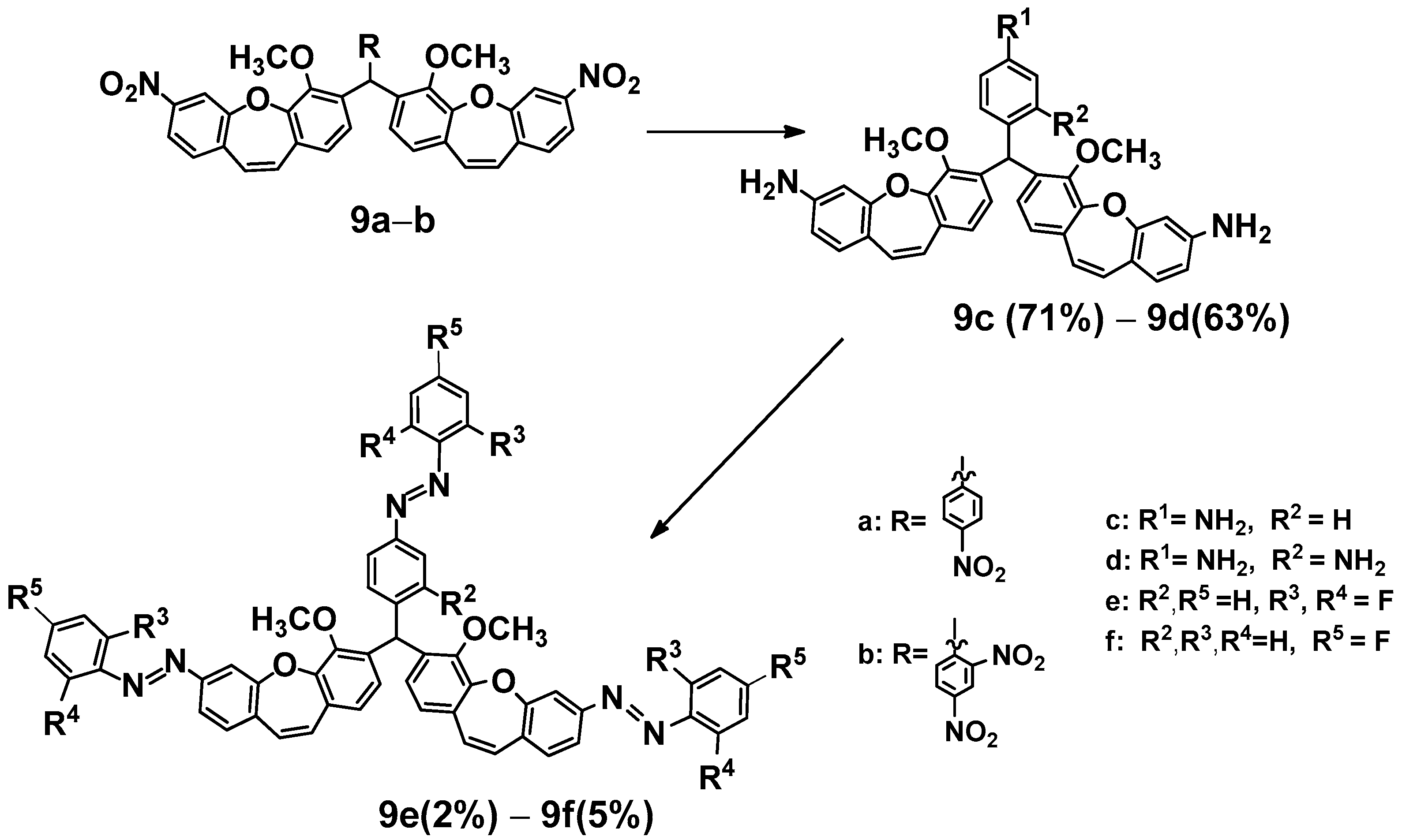 Ijms 25 06155 sch005