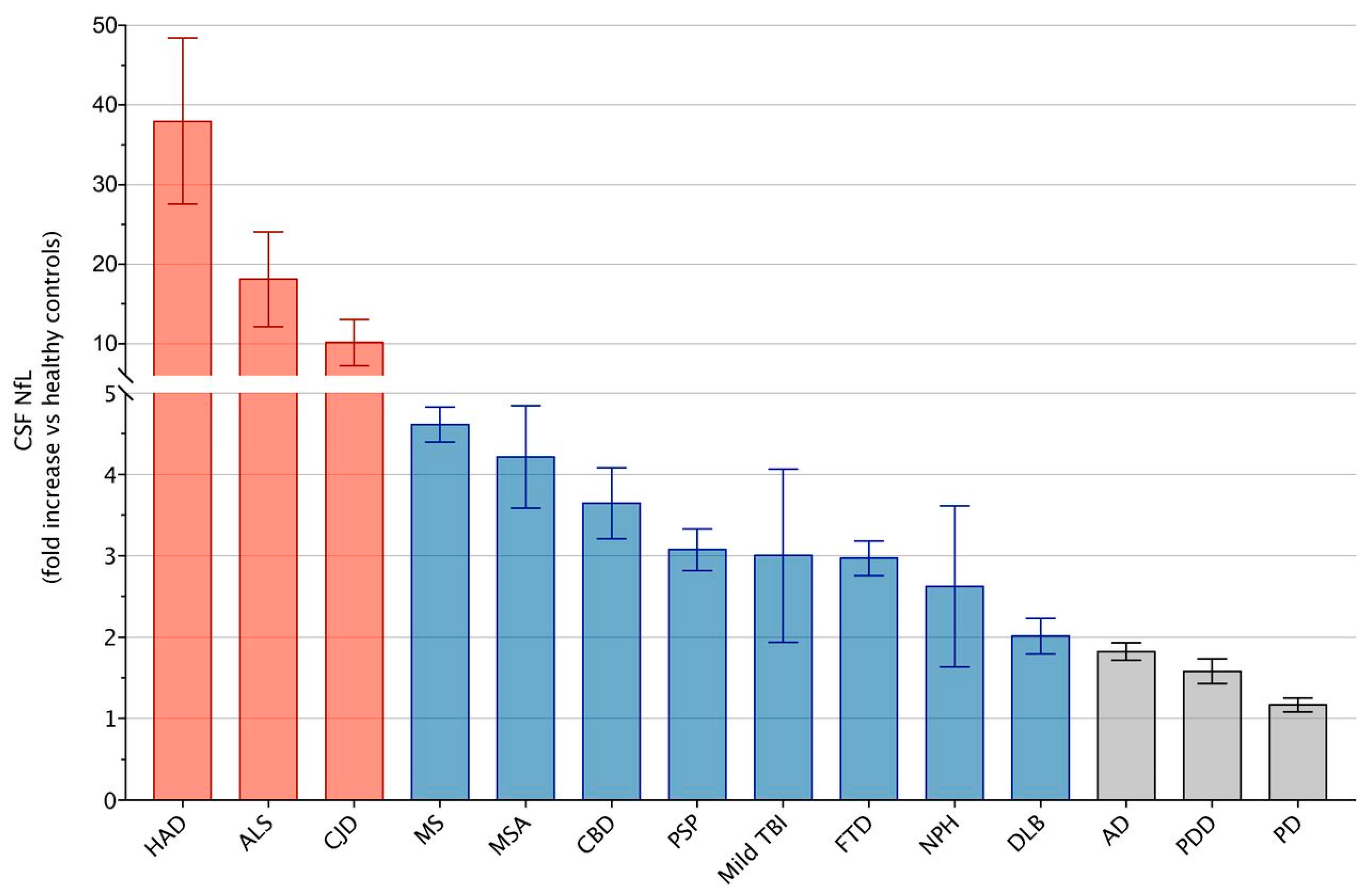 Ijms 25 06295 g002 Ijms 25 06295 g002