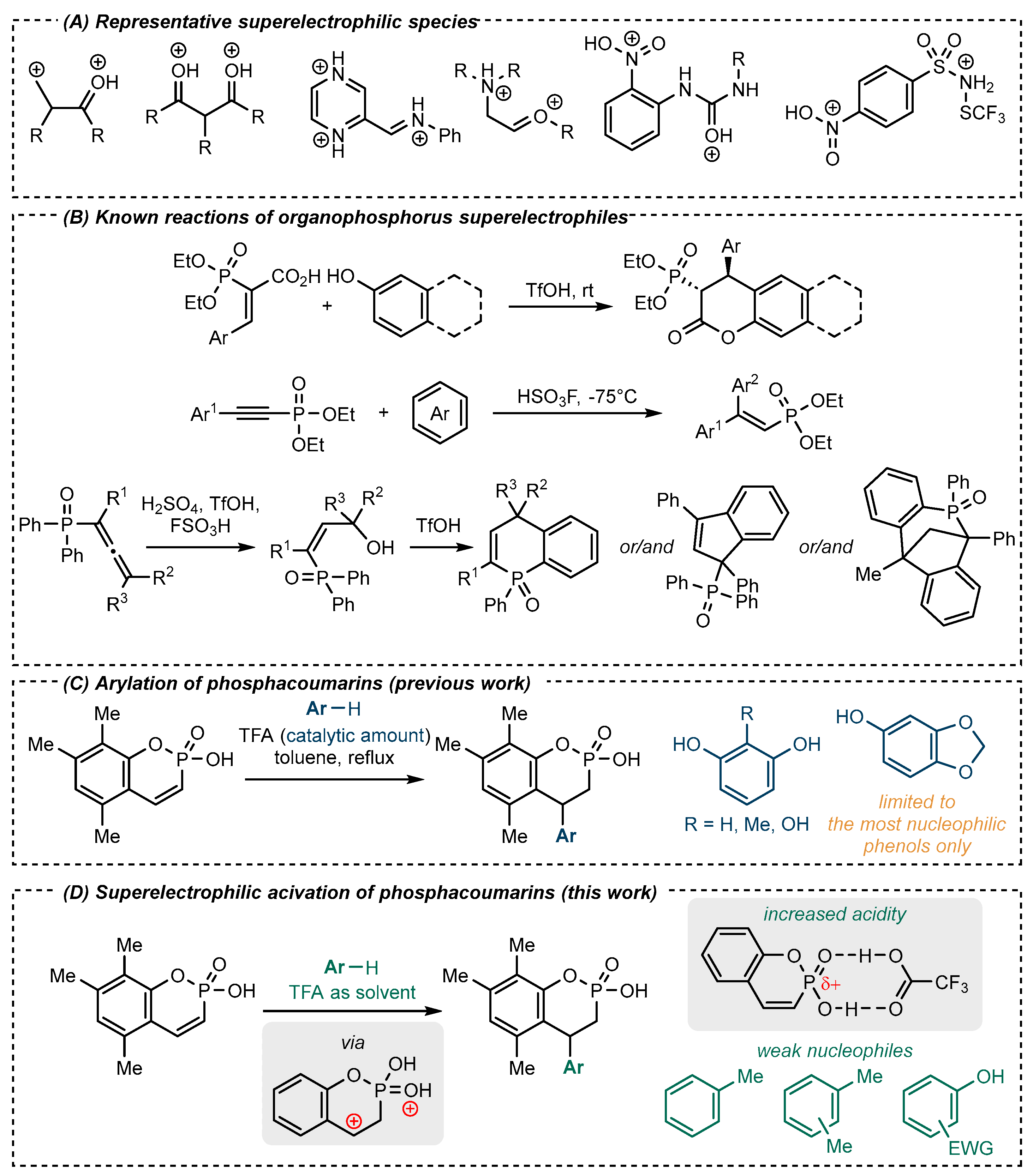 Ijms 25 06327 sch001