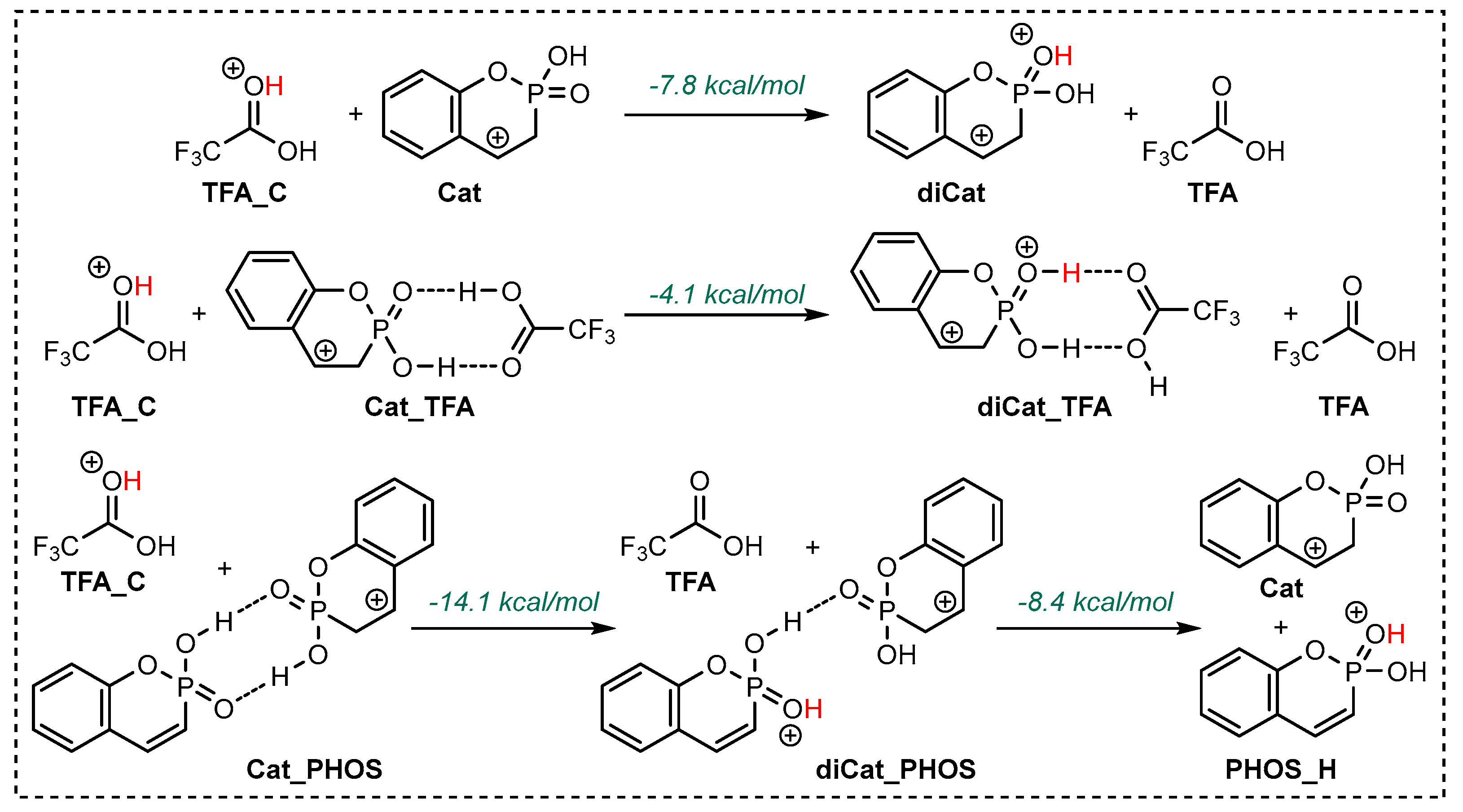 Ijms 25 06327 sch006