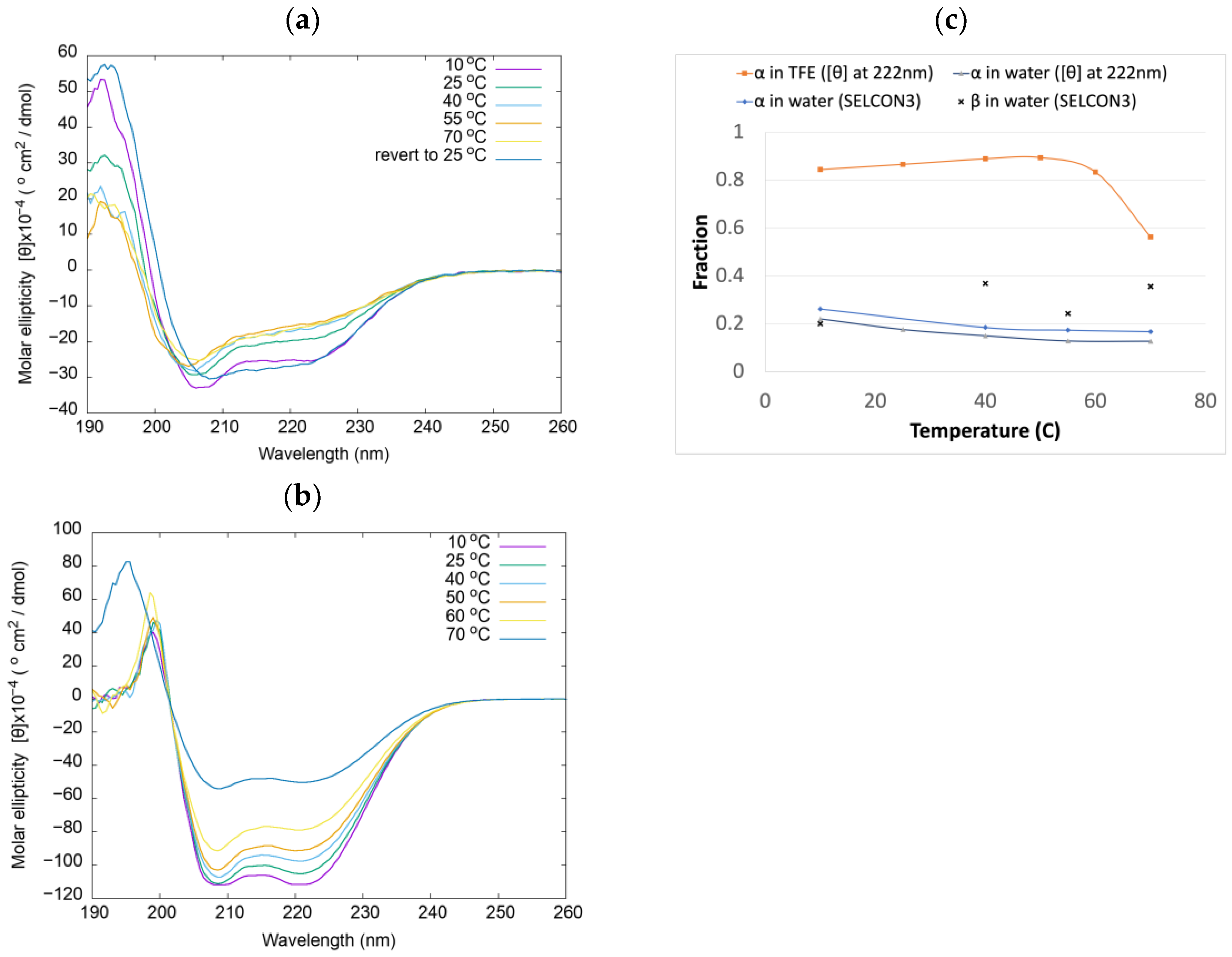 Ijms 25 06406 g002 Ijms 25 06406 g002