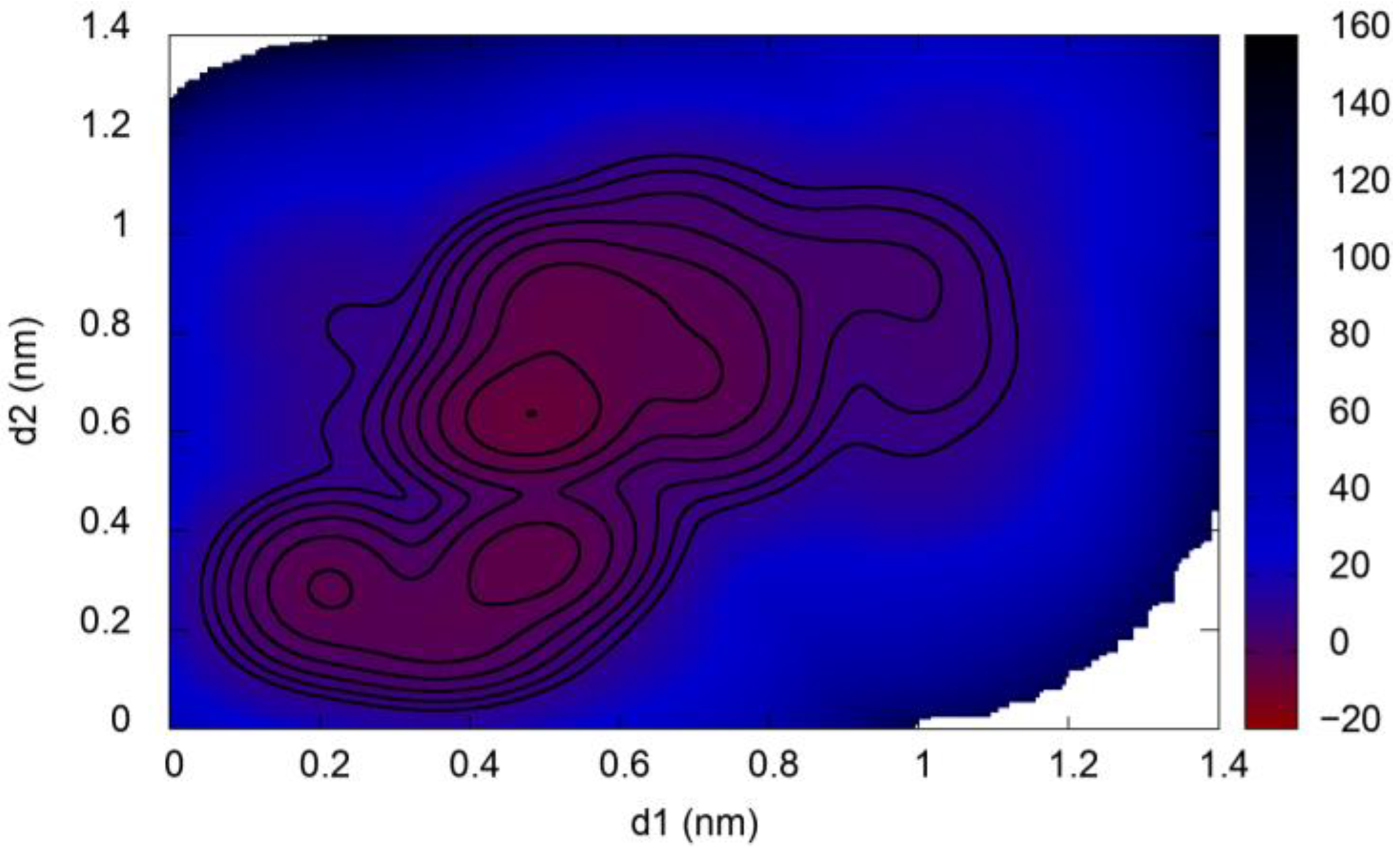 Ijms 25 06406 g006 Ijms 25 06406 g006