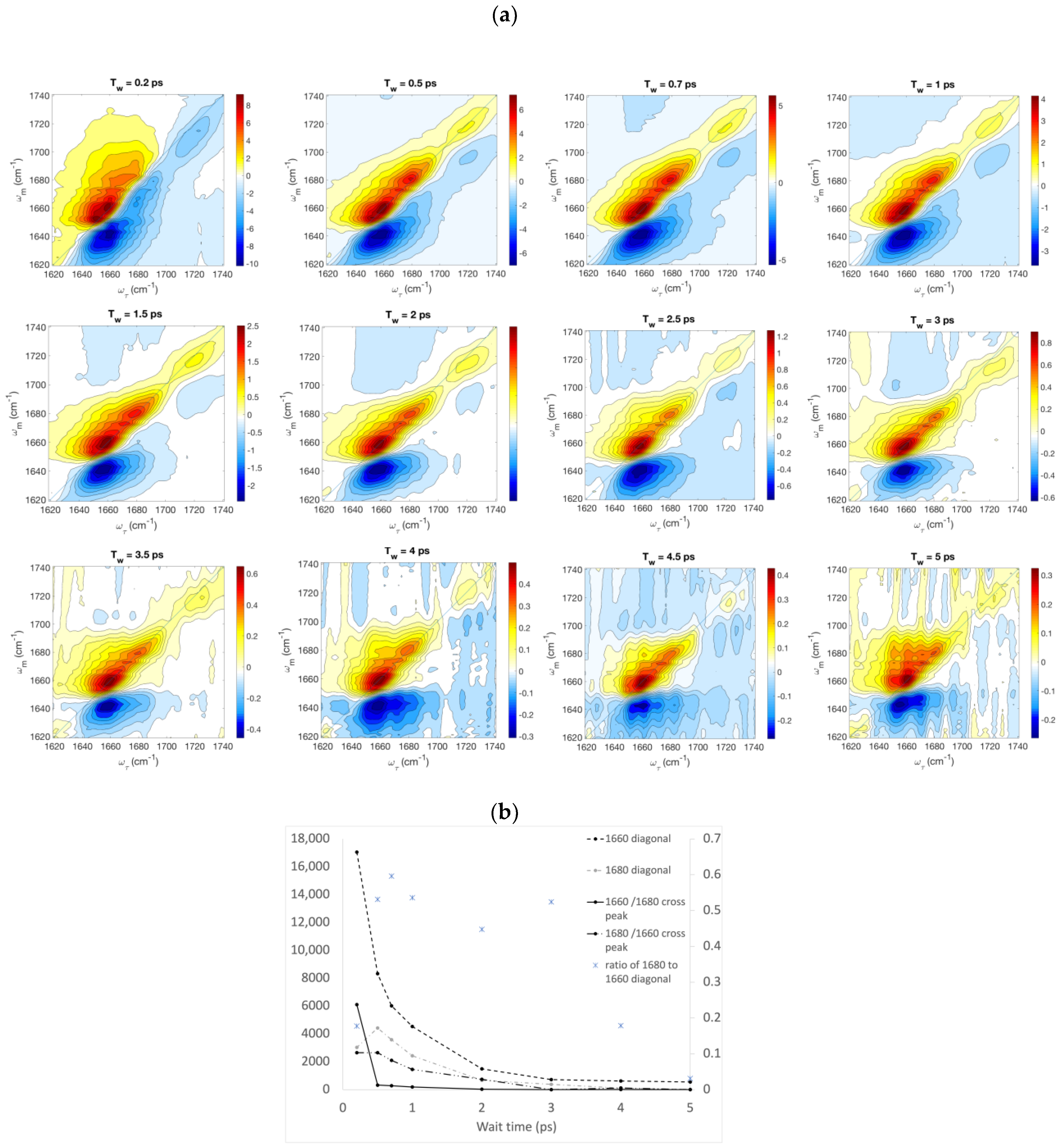 Ijms 25 06406 g008 Ijms 25 06406 g008