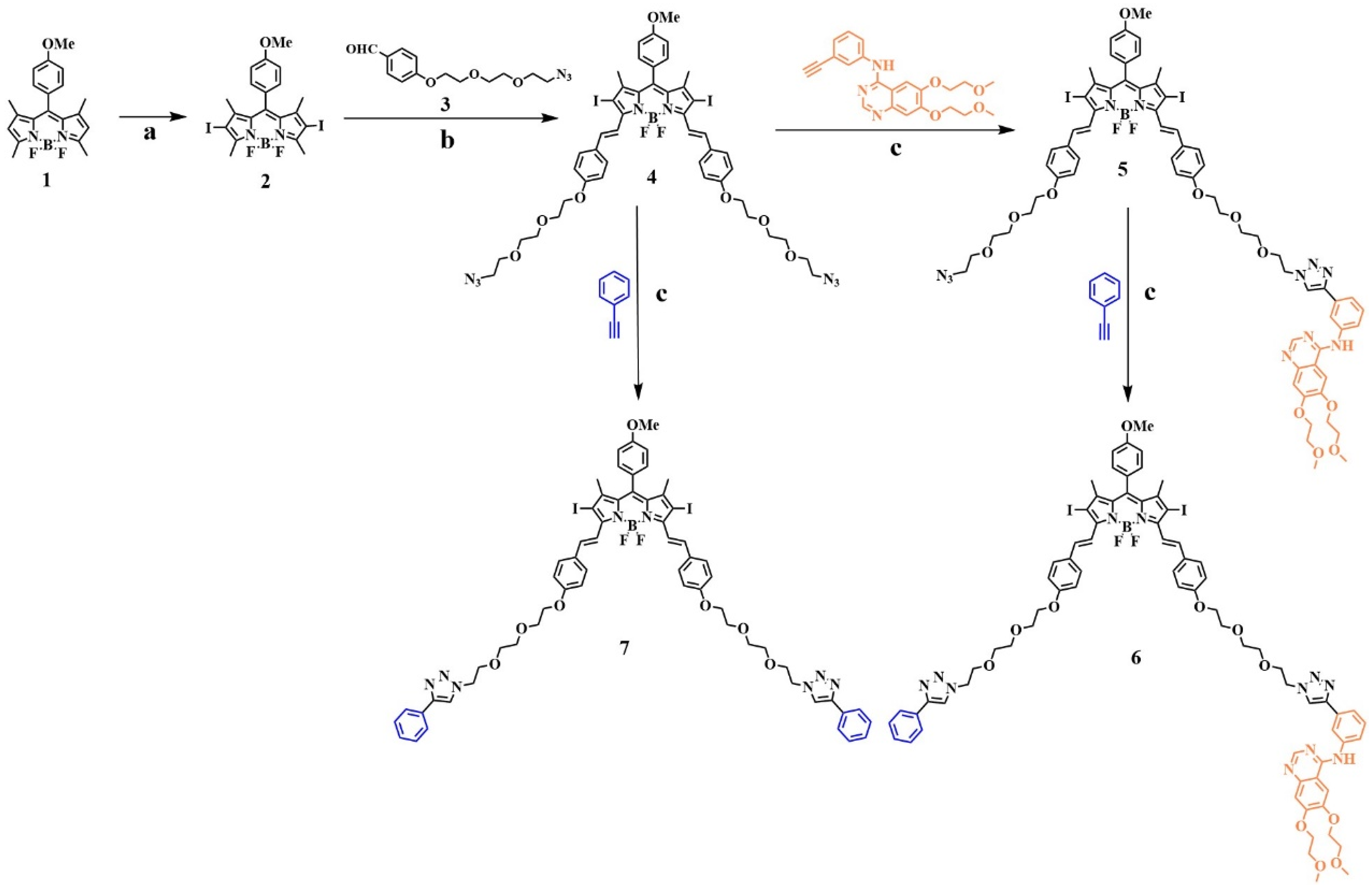 Ijms 25 06421 sch001