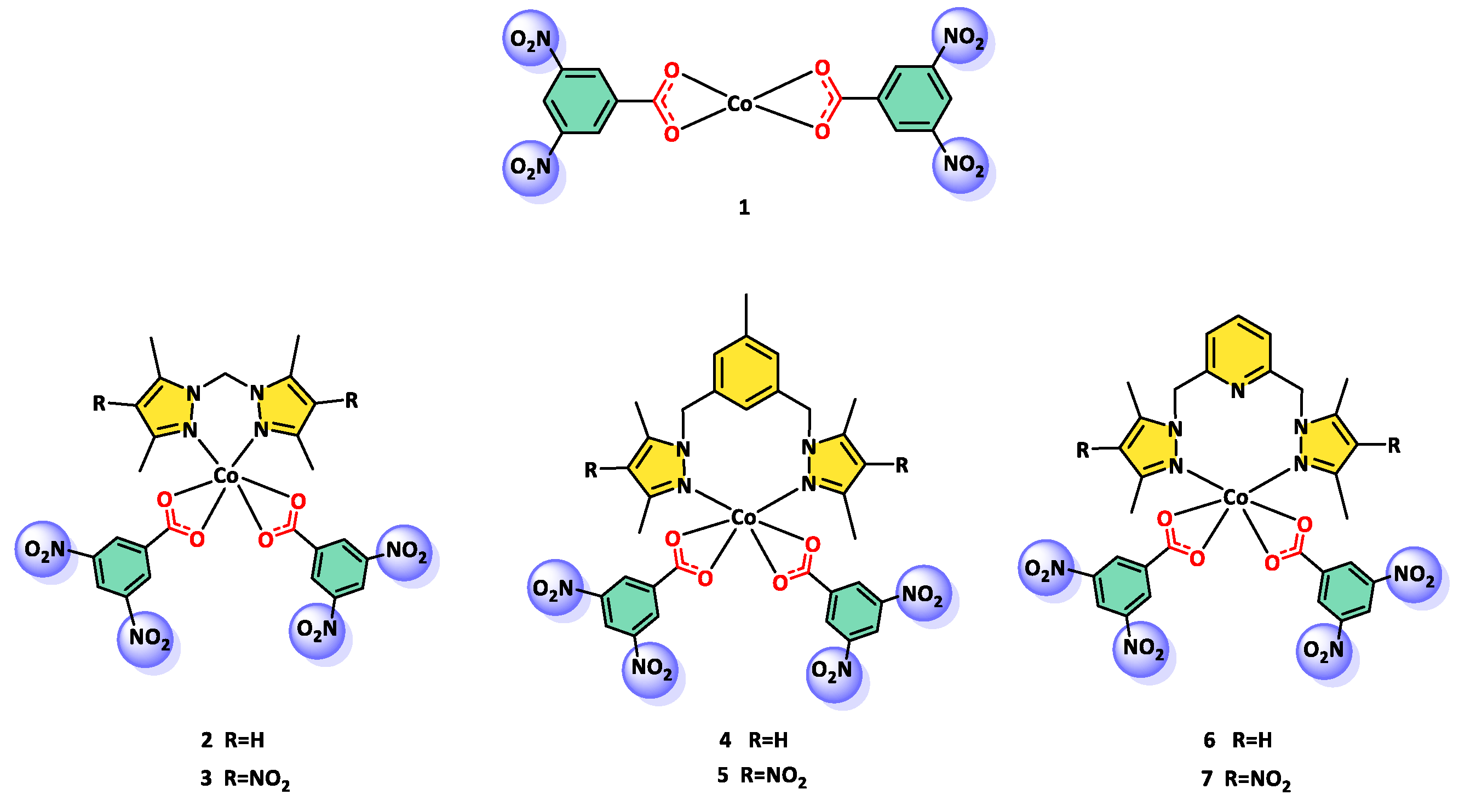 Ijms 25 06536 g001 Ijms 25 06536 g001