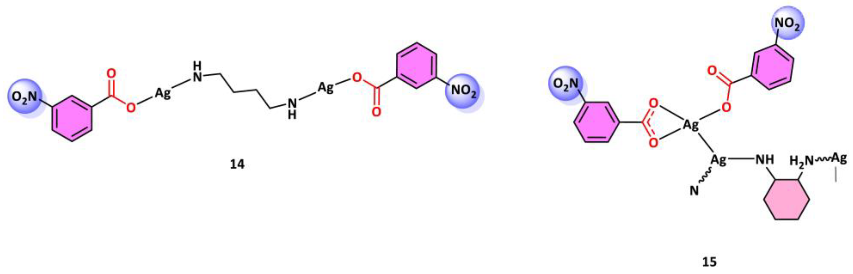 Ijms 25 06536 g003 Ijms 25 06536 g003