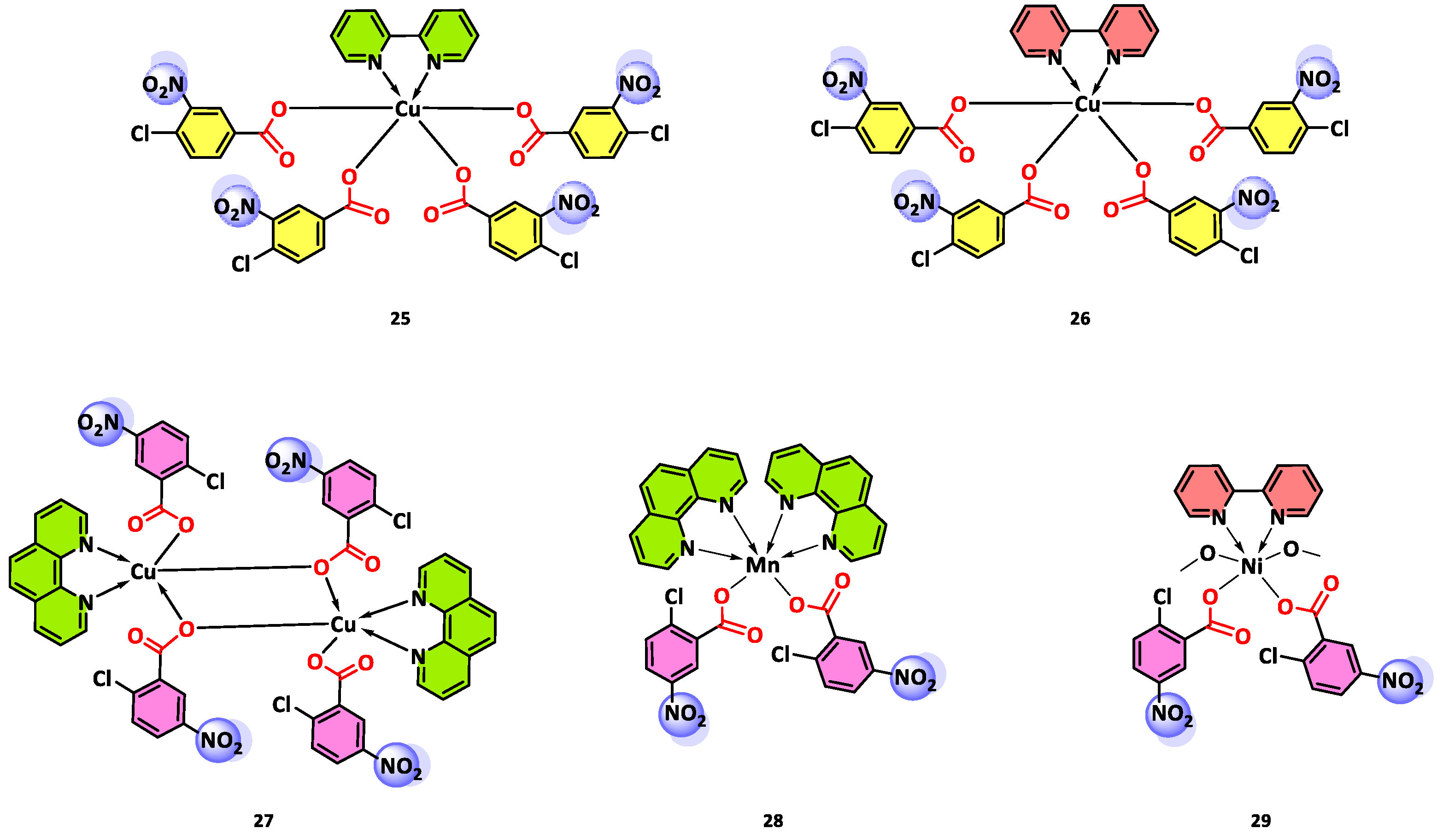 Ijms 25 06536 g007 Ijms 25 06536 g007