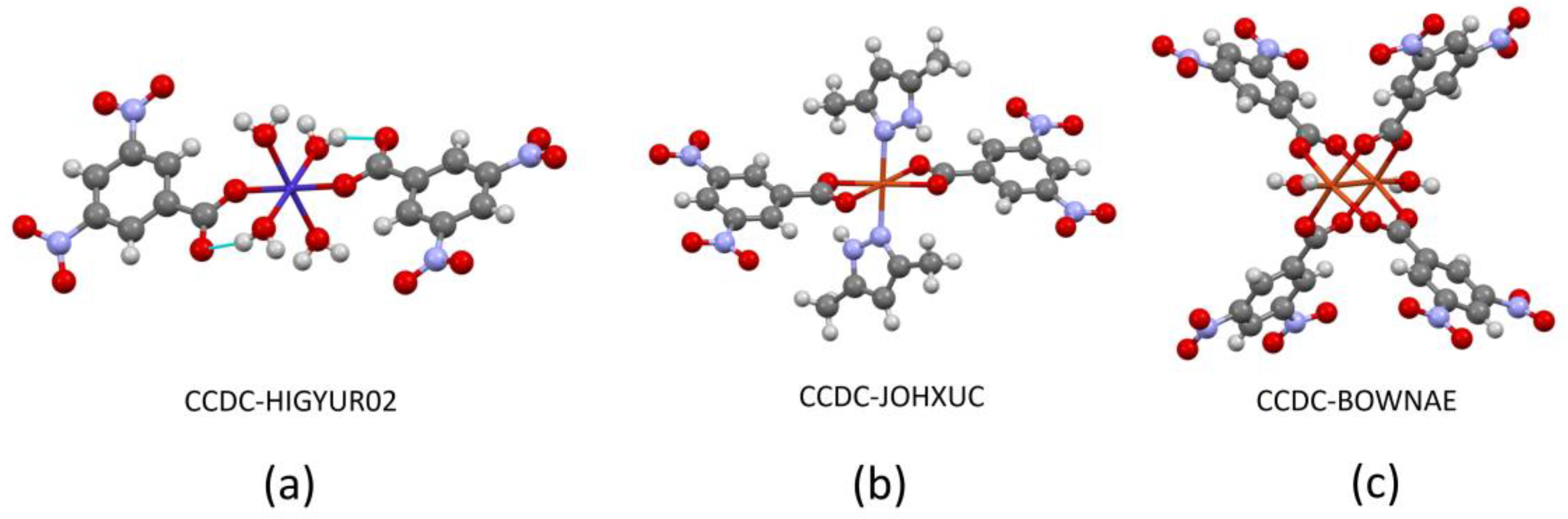 Ijms 25 06536 g009 Ijms 25 06536 g009