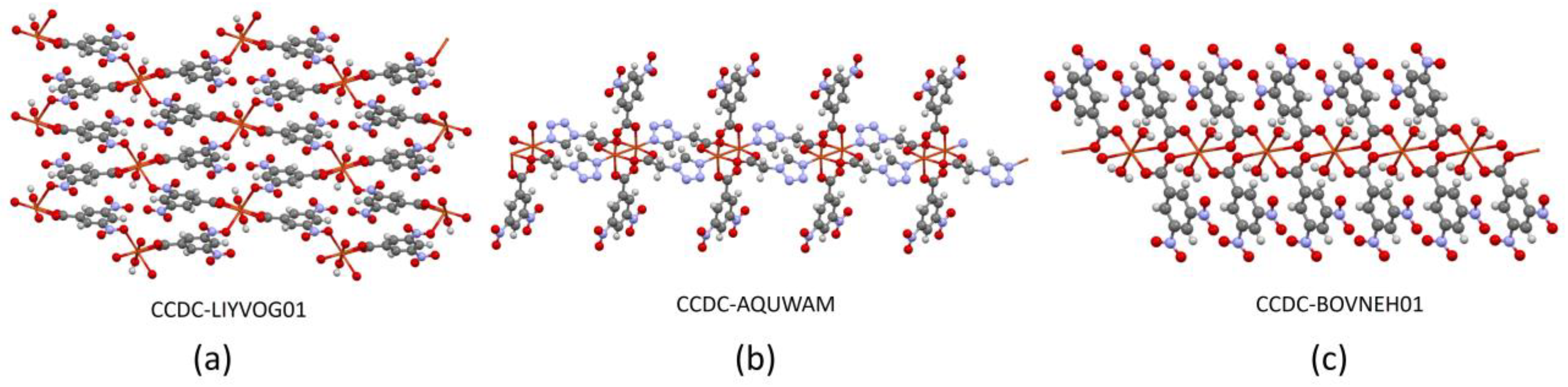 Ijms 25 06536 g010 Ijms 25 06536 g010