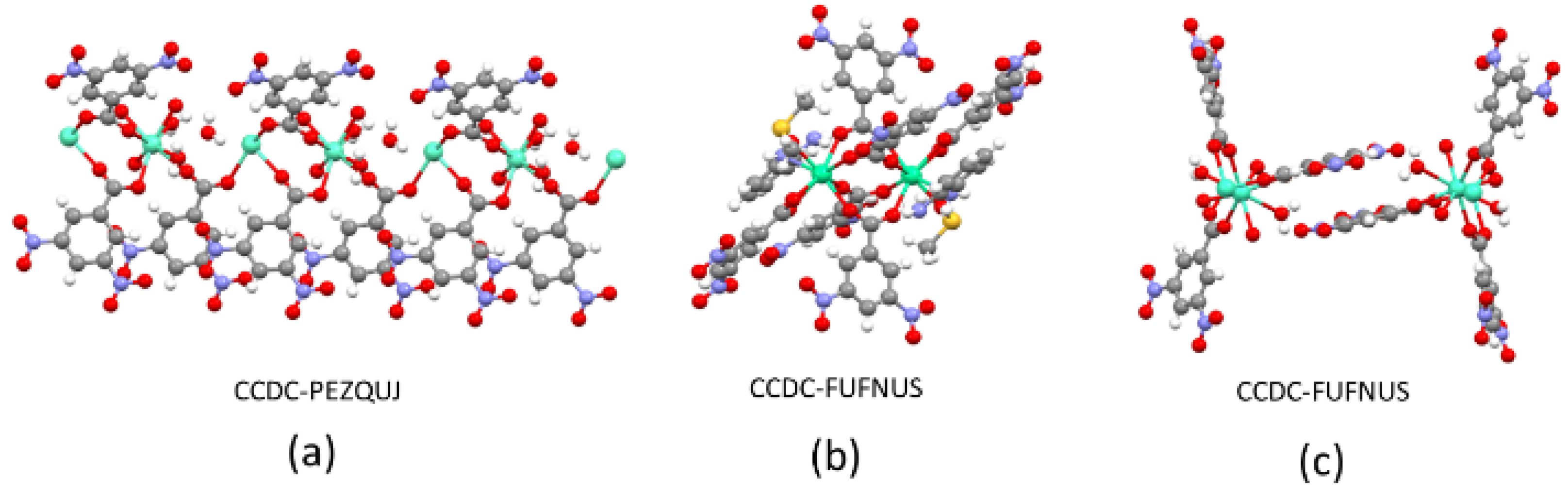 Ijms 25 06536 g011 Ijms 25 06536 g011
