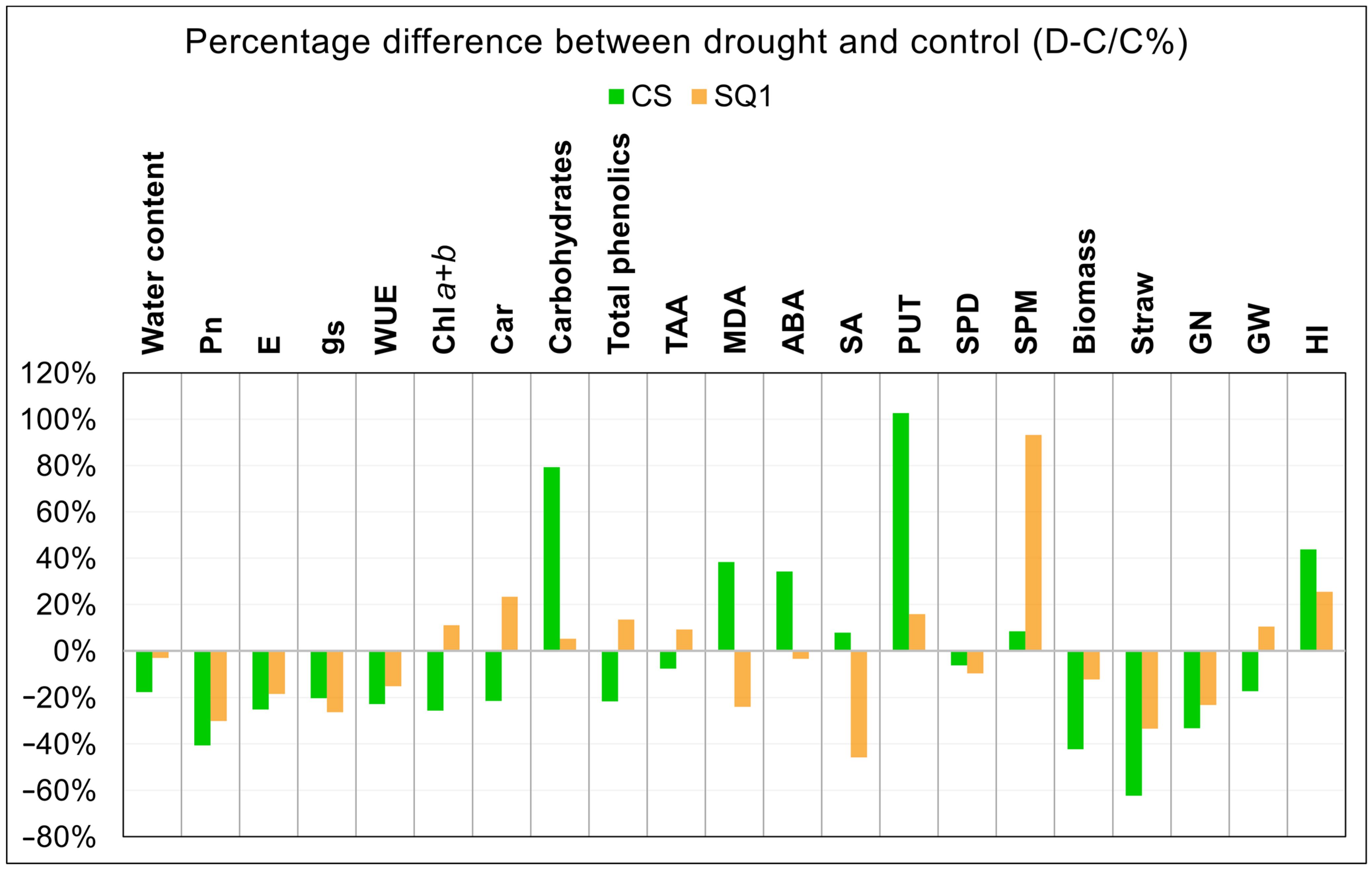 Ijms 25 06573 g004 Ijms 25 06573 g004