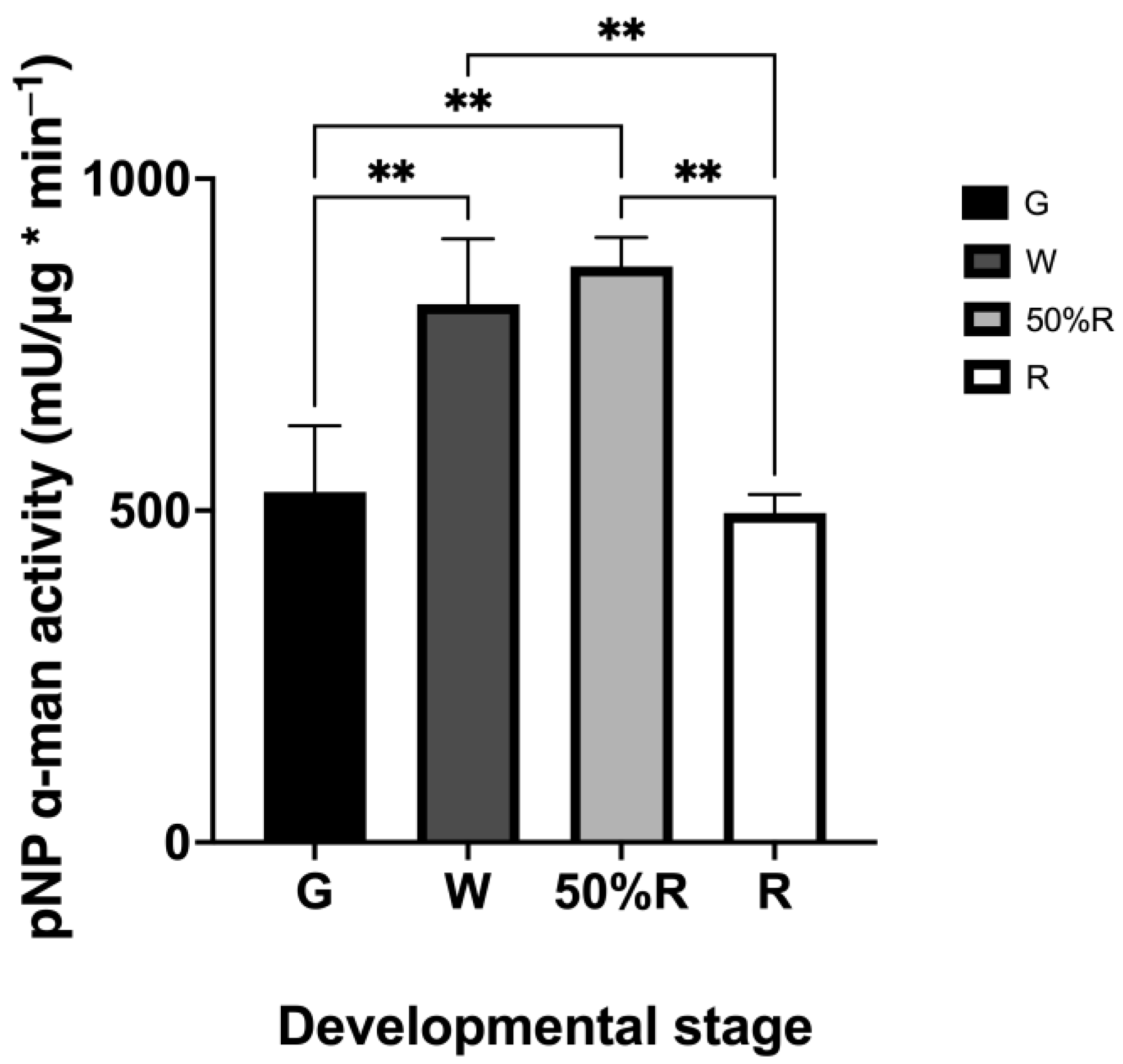 Ijms 25 06581 g005 Ijms 25 06581 g005