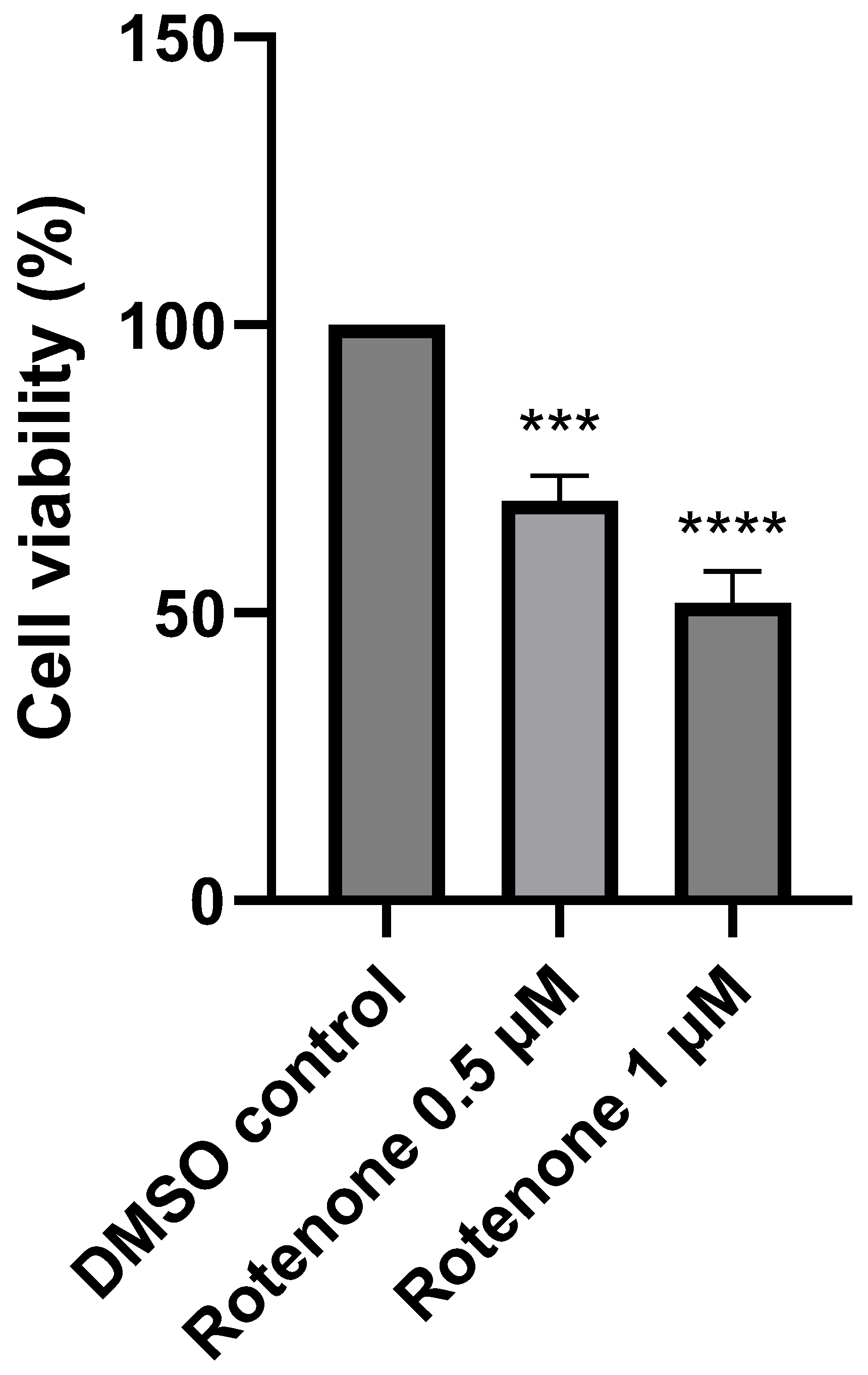 Ijms 25 06622 g002 Ijms 25 06622 g002