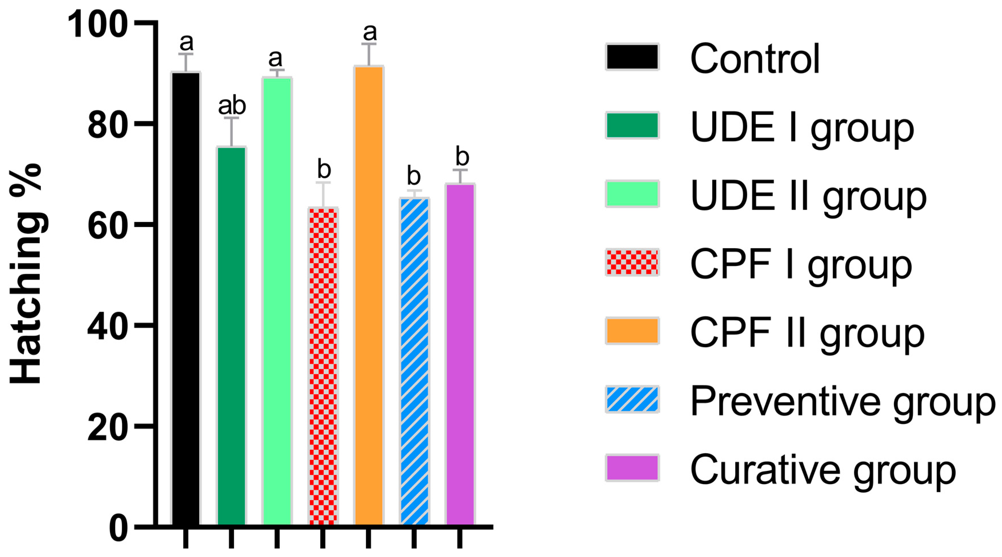 Ijms 25 06631 g001 Ijms 25 06631 g001