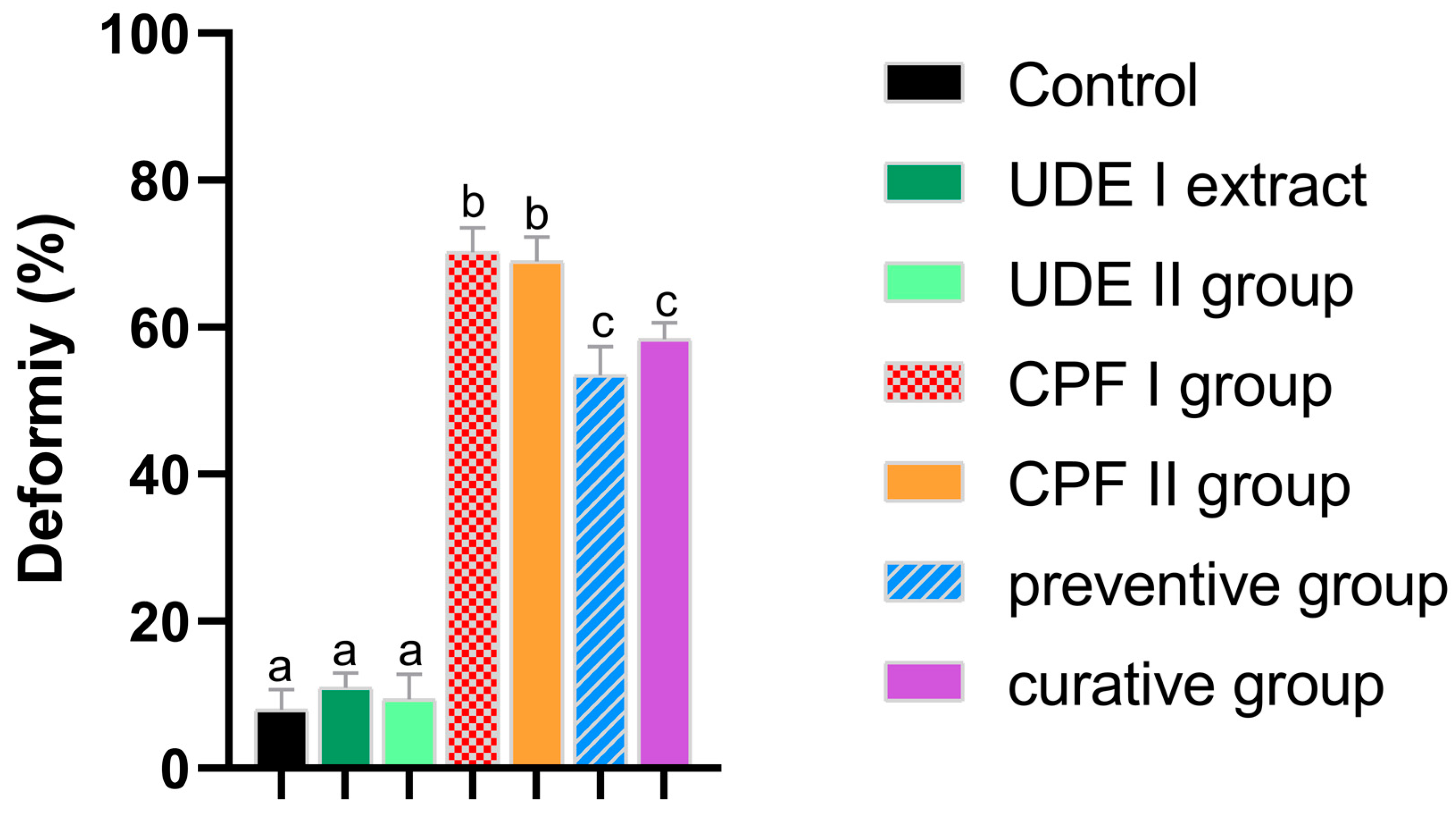 Ijms 25 06631 g003 Ijms 25 06631 g003