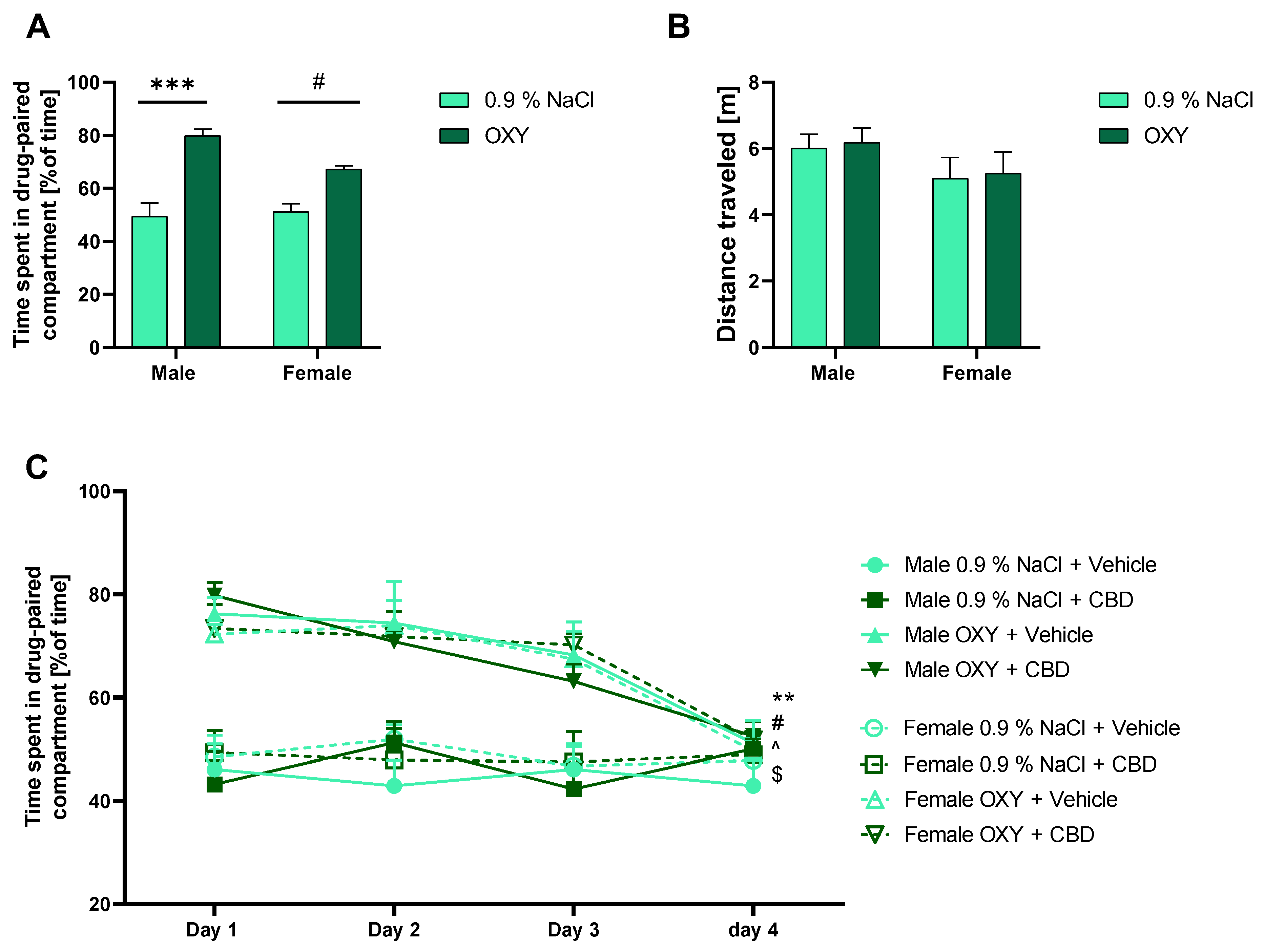 Ijms 25 06651 g001 Ijms 25 06651 g001