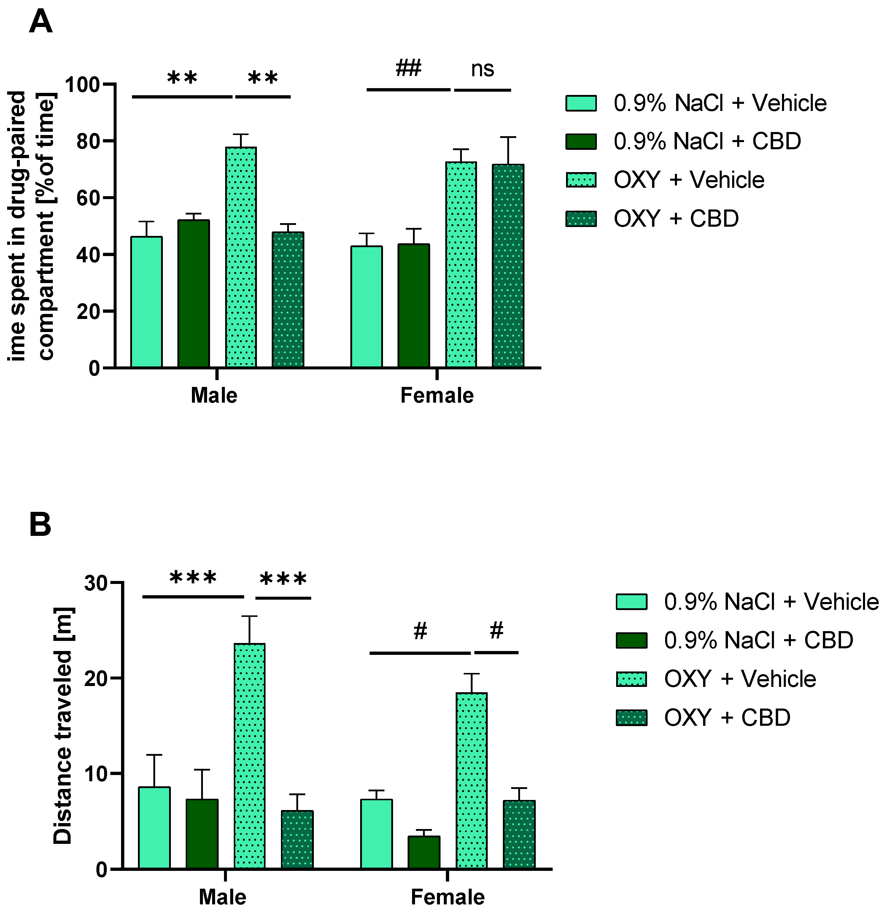 Ijms 25 06651 g002 Ijms 25 06651 g002