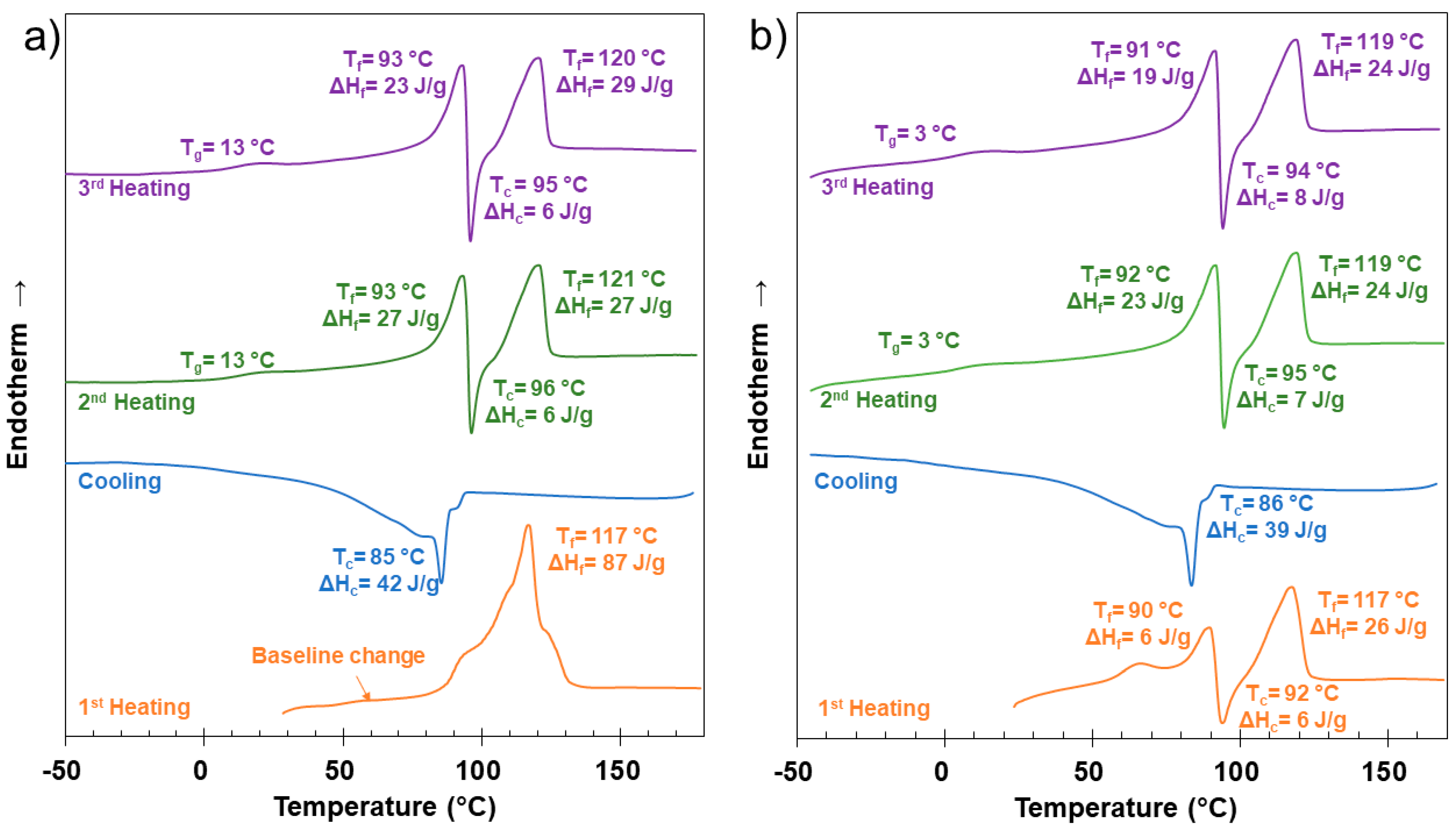 Ijms 25 06671 g007 Ijms 25 06671 g007