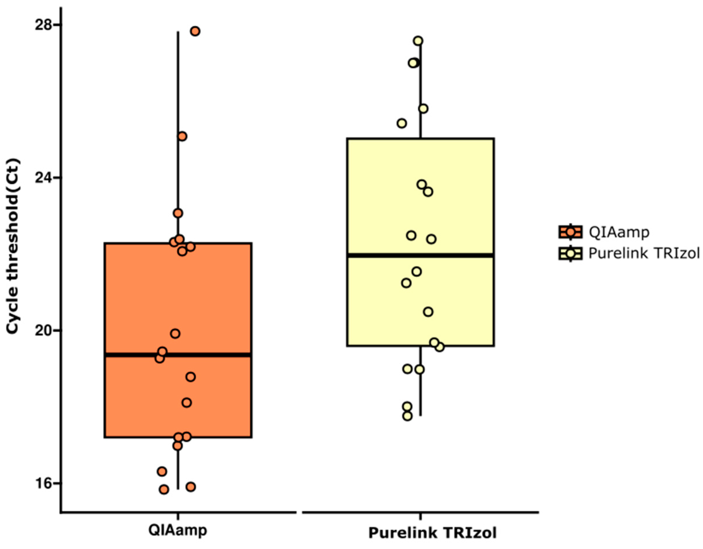 Ijms 25 06700 g001 Ijms 25 06700 g001