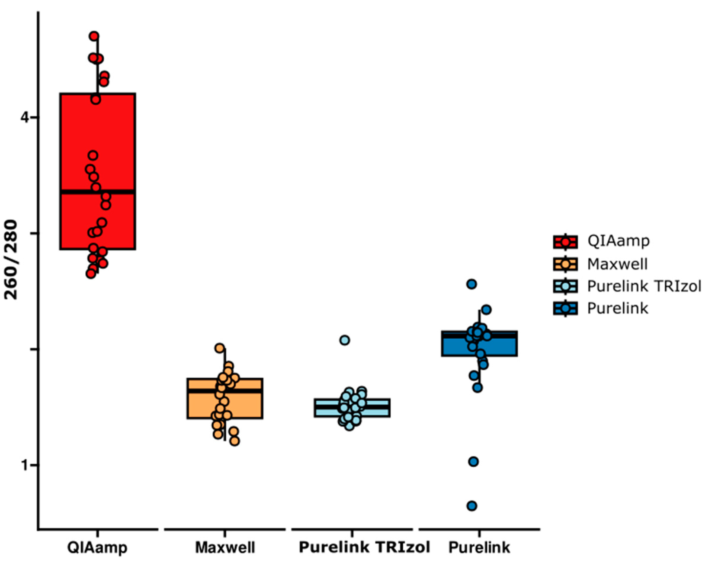 Ijms 25 06700 g002 Ijms 25 06700 g002