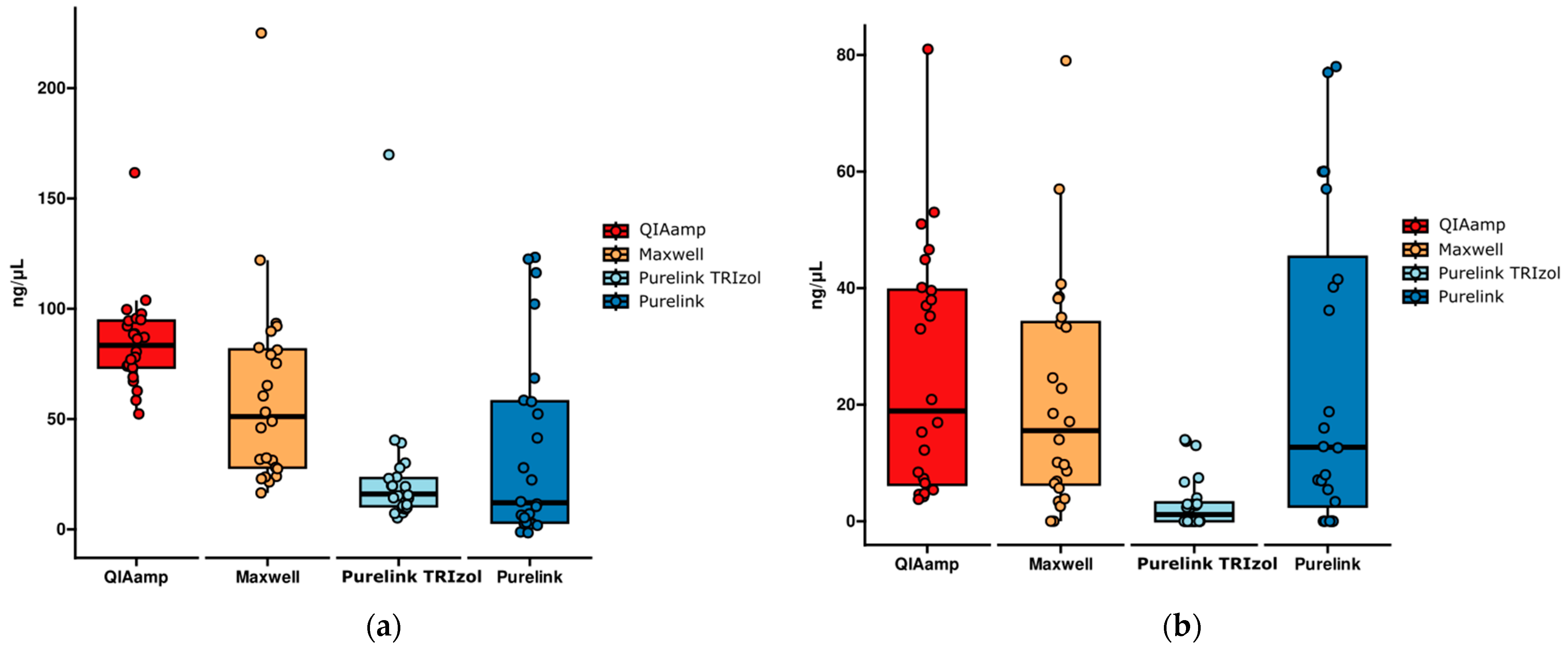 Ijms 25 06700 g003 Ijms 25 06700 g003