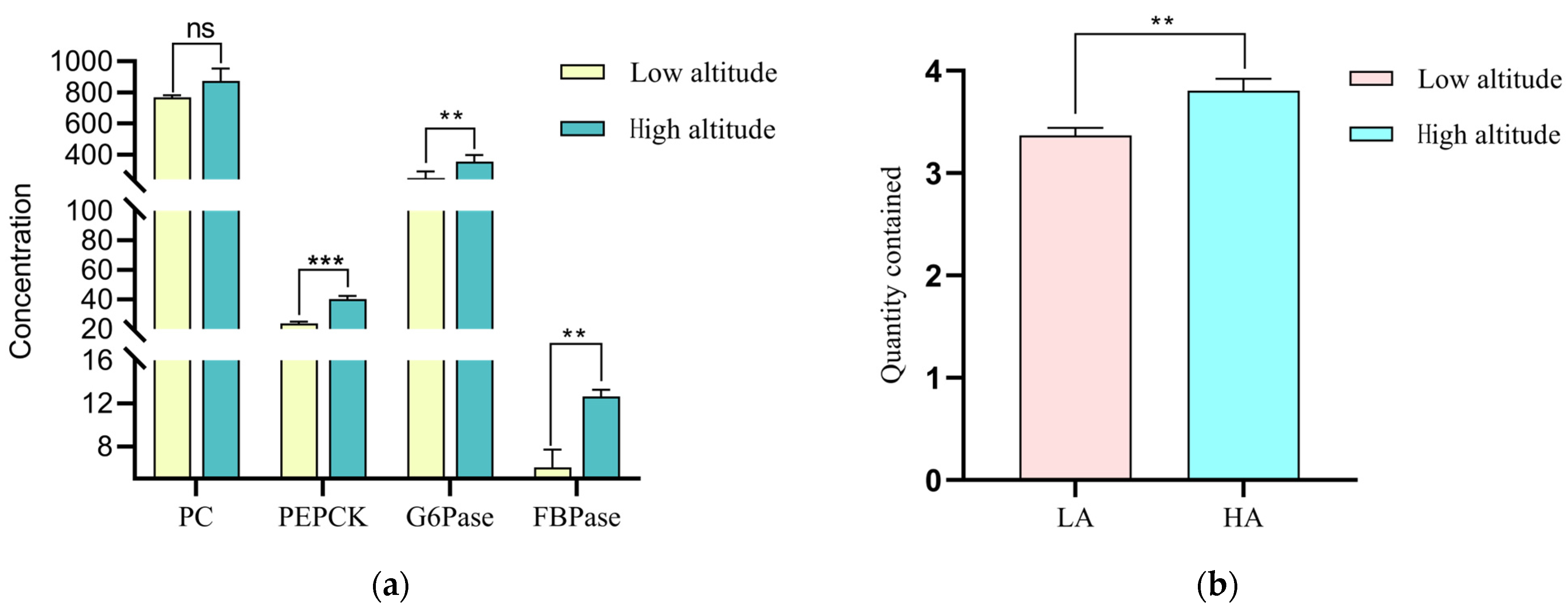 Ijms 25 06726 g003 Ijms 25 06726 g003
