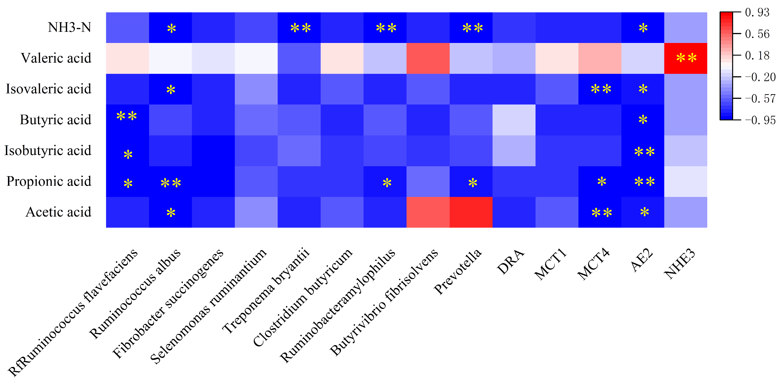 Ijms 25 06726 g005 Ijms 25 06726 g005