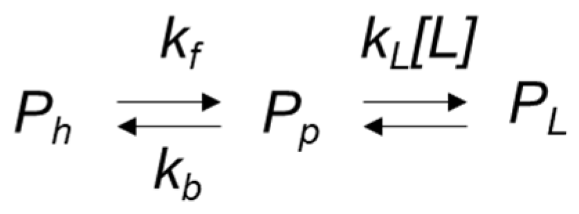 Ijms 25 06794 sch001