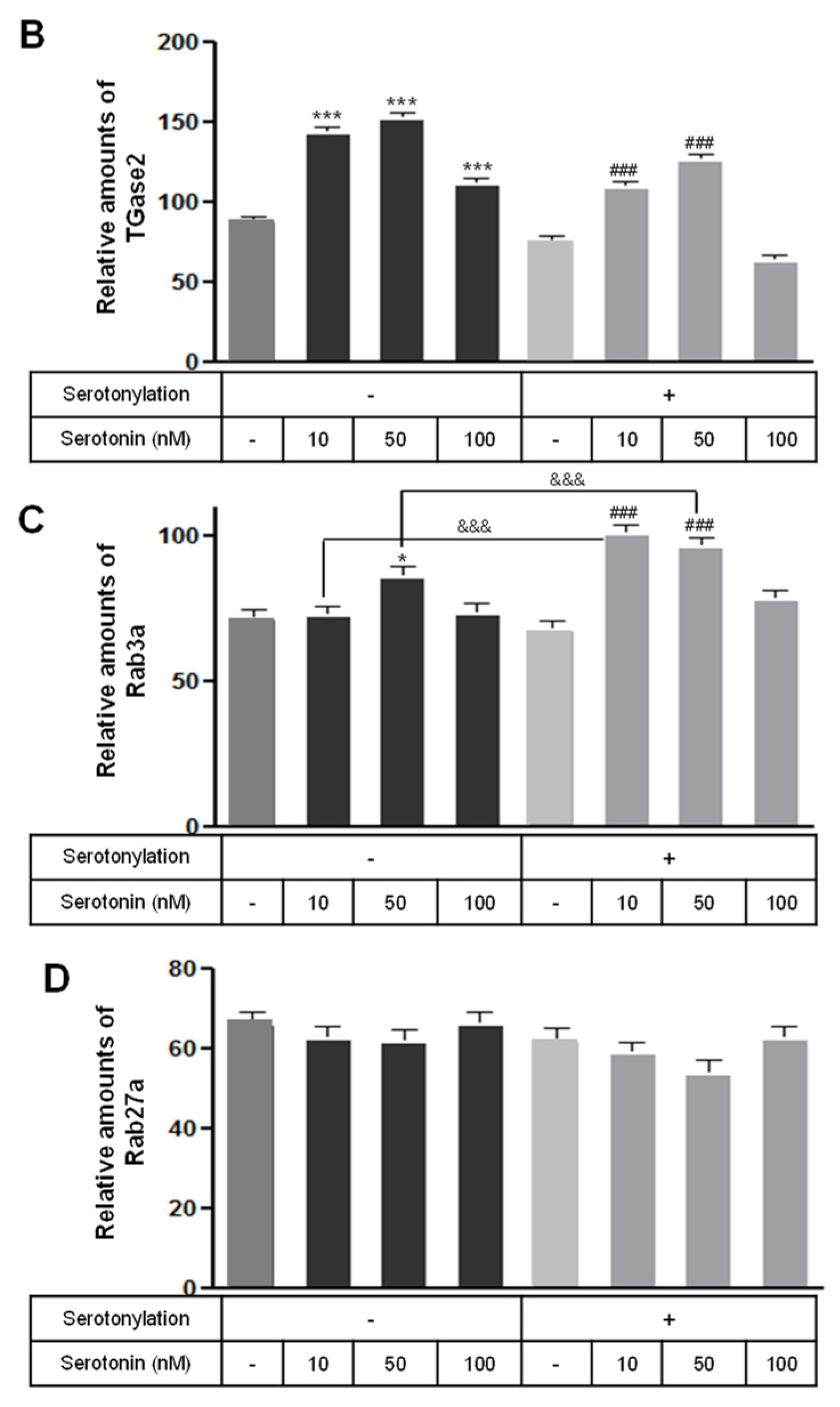 Ijms 25 06828 g004b Ijms 25 06828 g004b