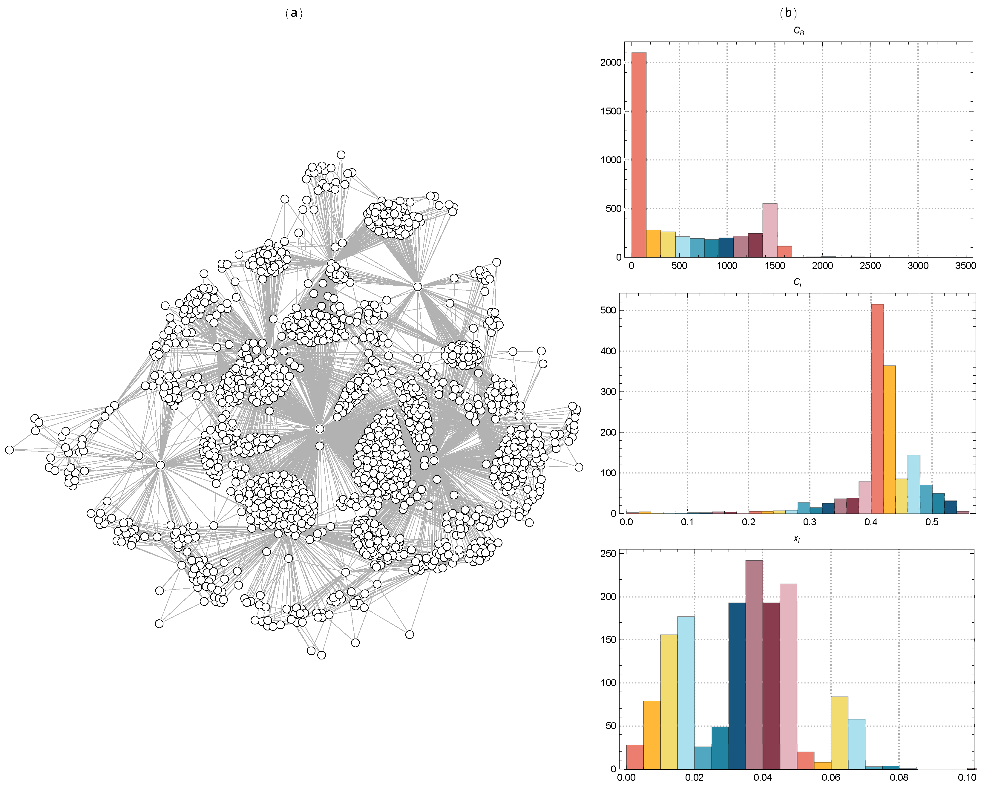 Ijms 25 06890 g003 Ijms 25 06890 g003