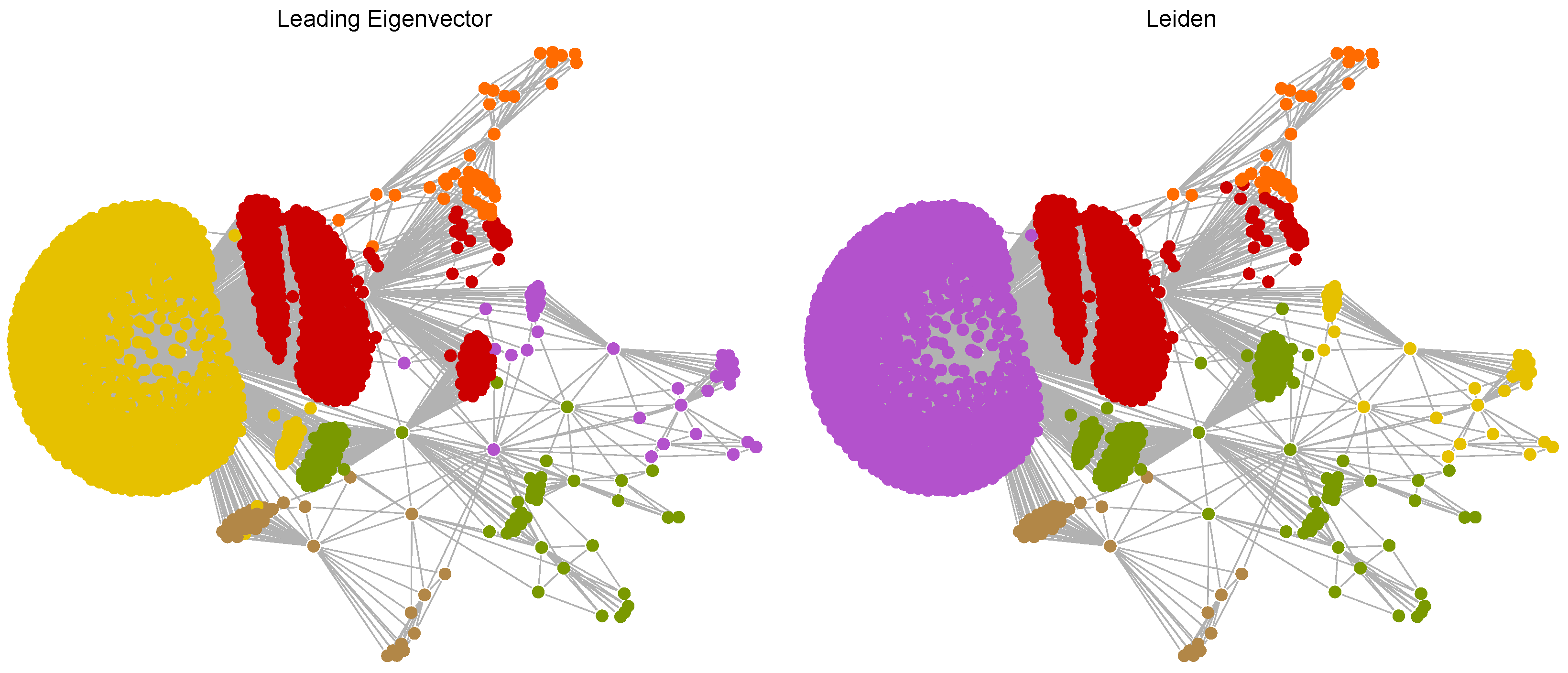 Ijms 25 06890 g006 Ijms 25 06890 g006