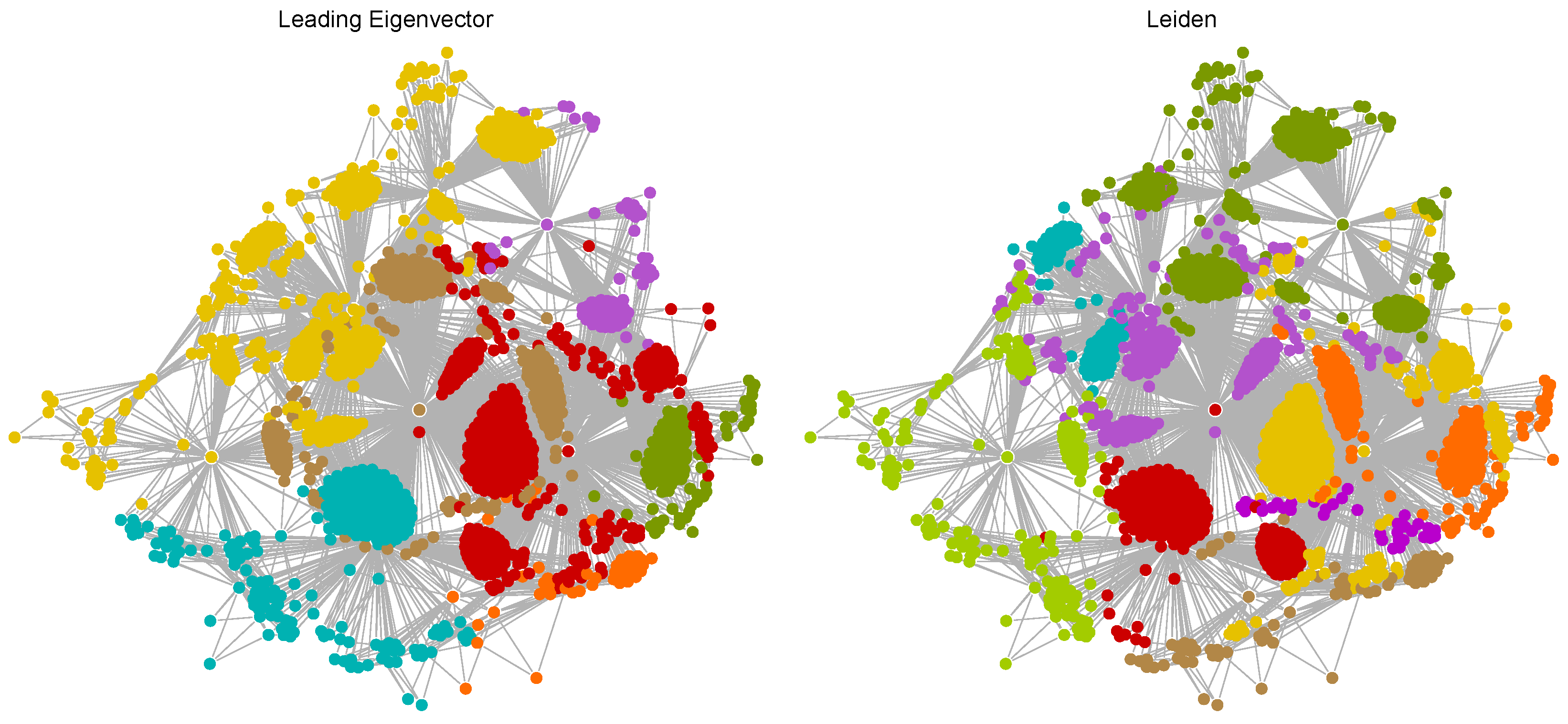 Ijms 25 06890 g007 Ijms 25 06890 g007