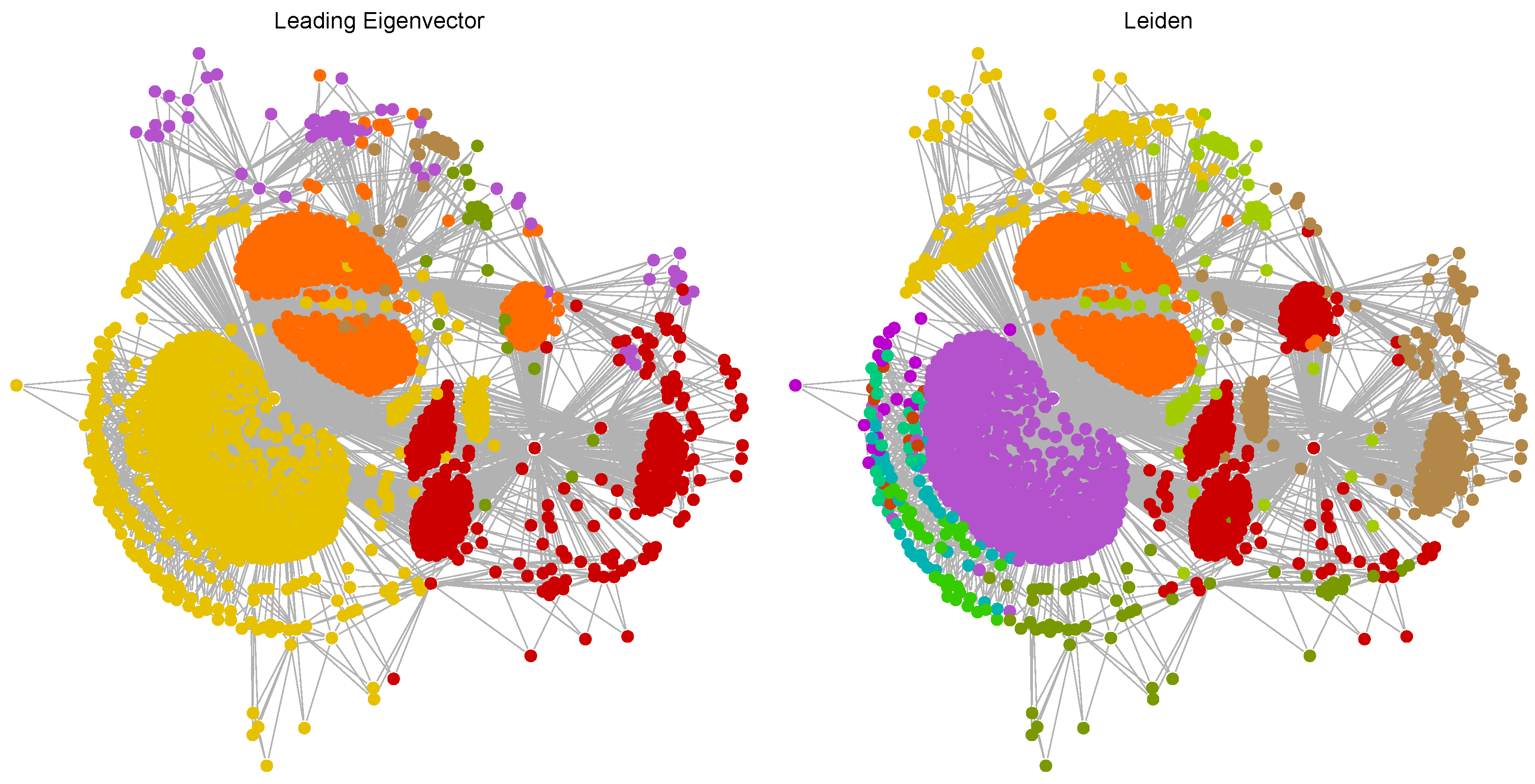 Ijms 25 06890 g008 Ijms 25 06890 g008