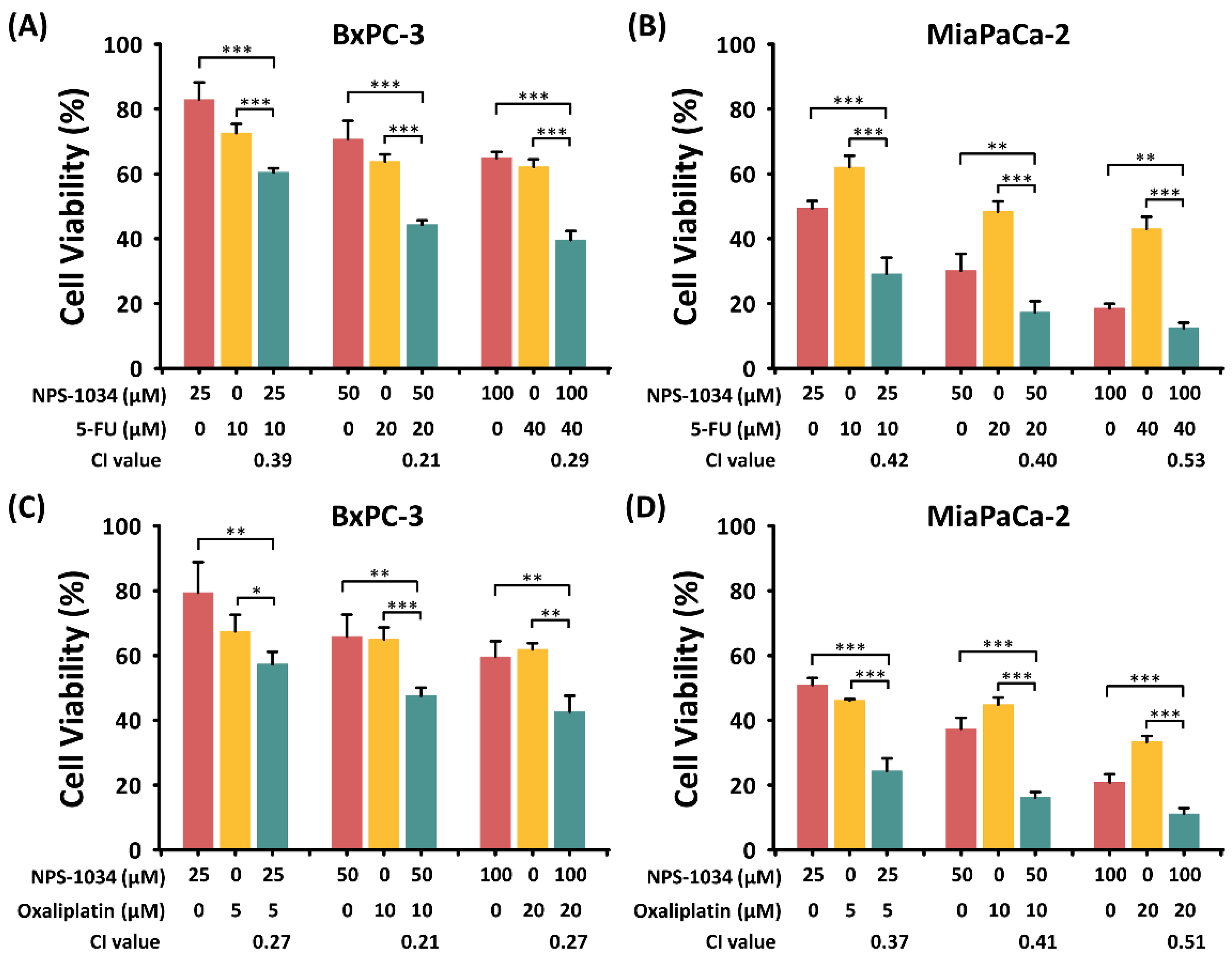 Ijms 25 06919 g004 Ijms 25 06919 g004