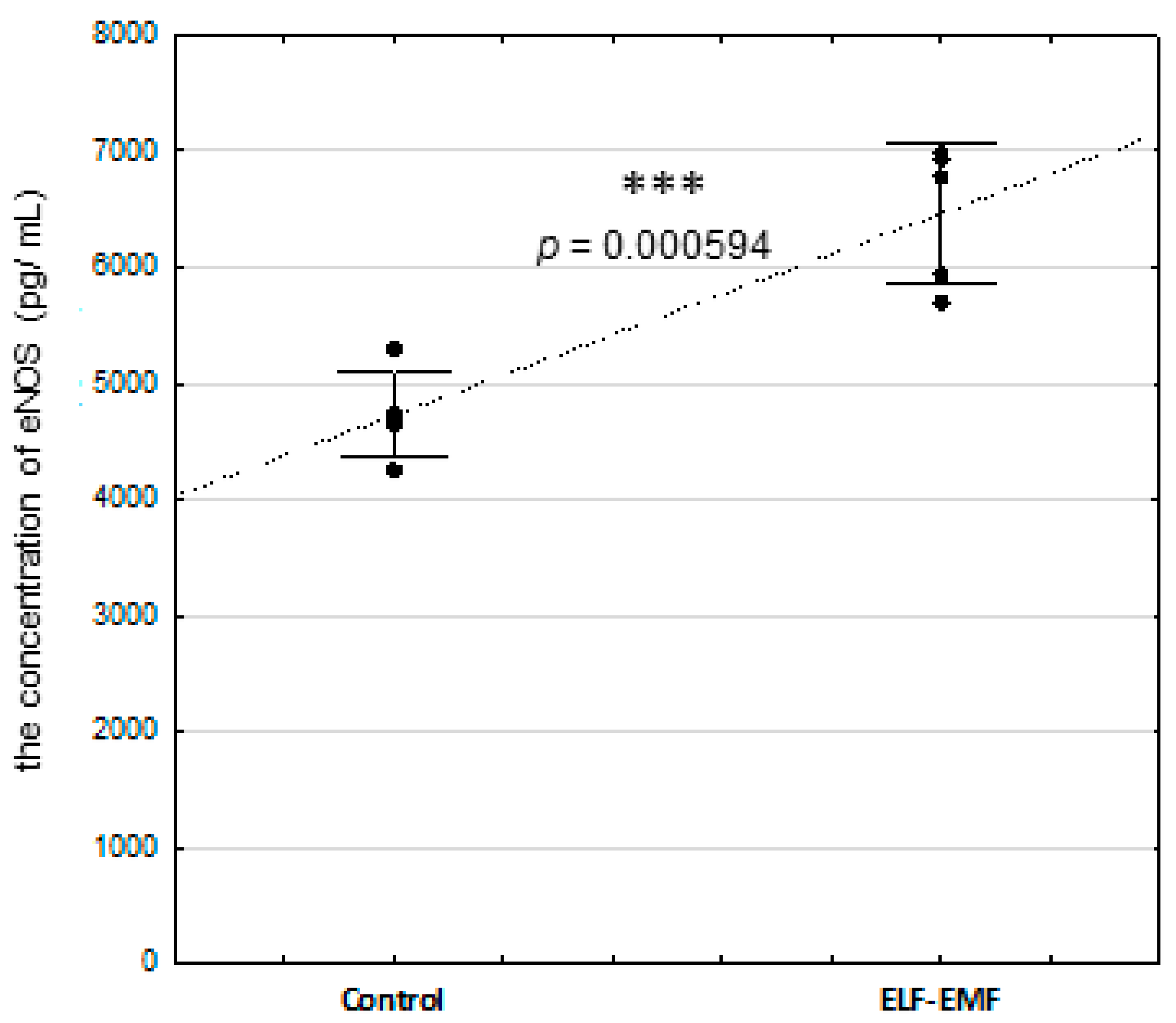 Ijms 25 06931 g005 Ijms 25 06931 g005